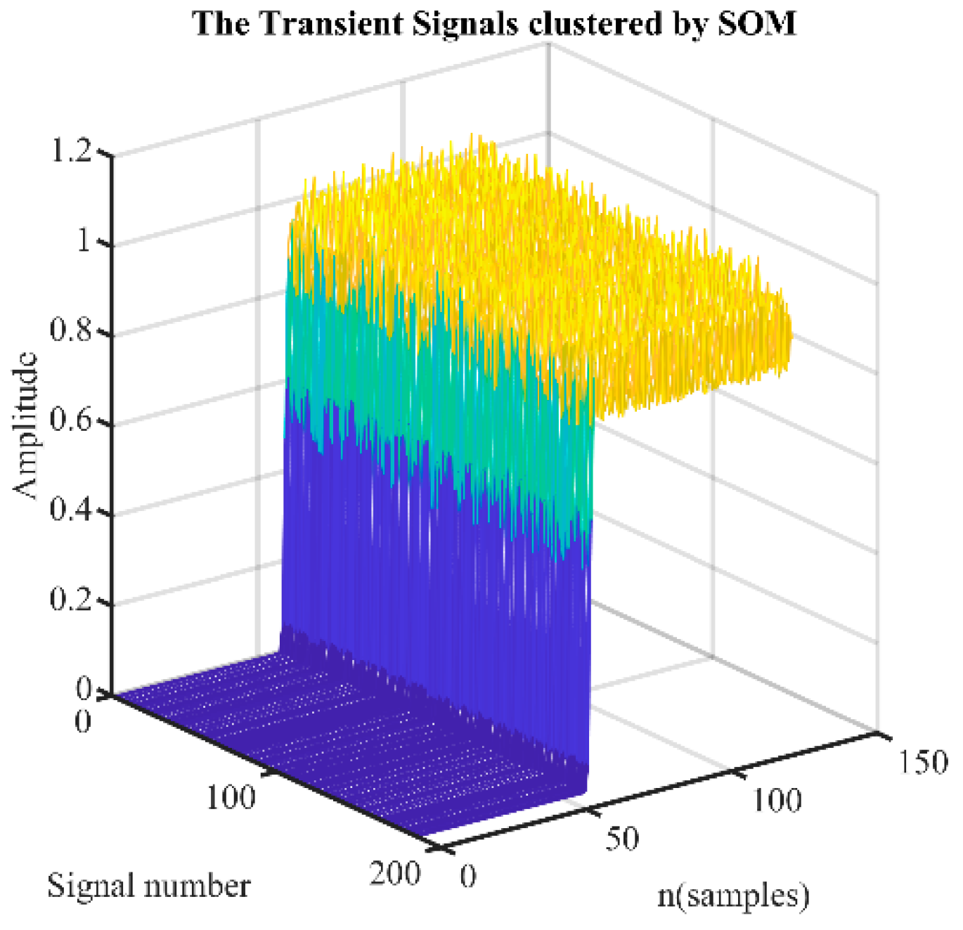 Sensors 24 05099 g008