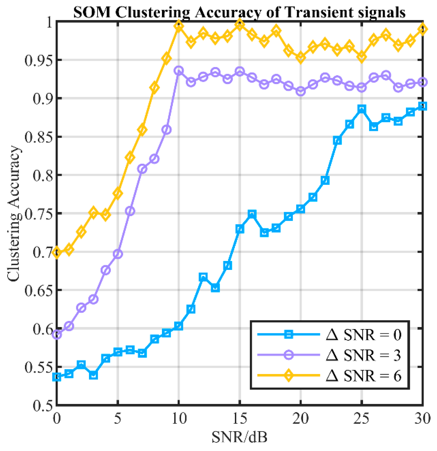 Sensors 24 05099 g012