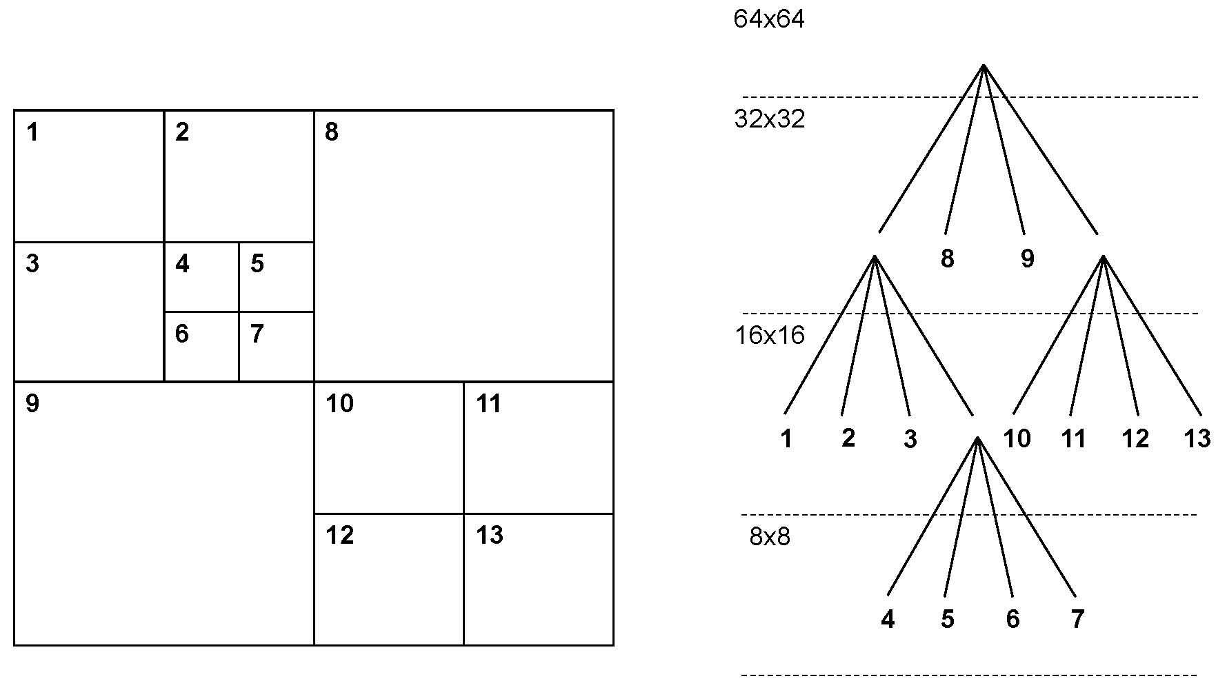 Sensors 24 05103 g001