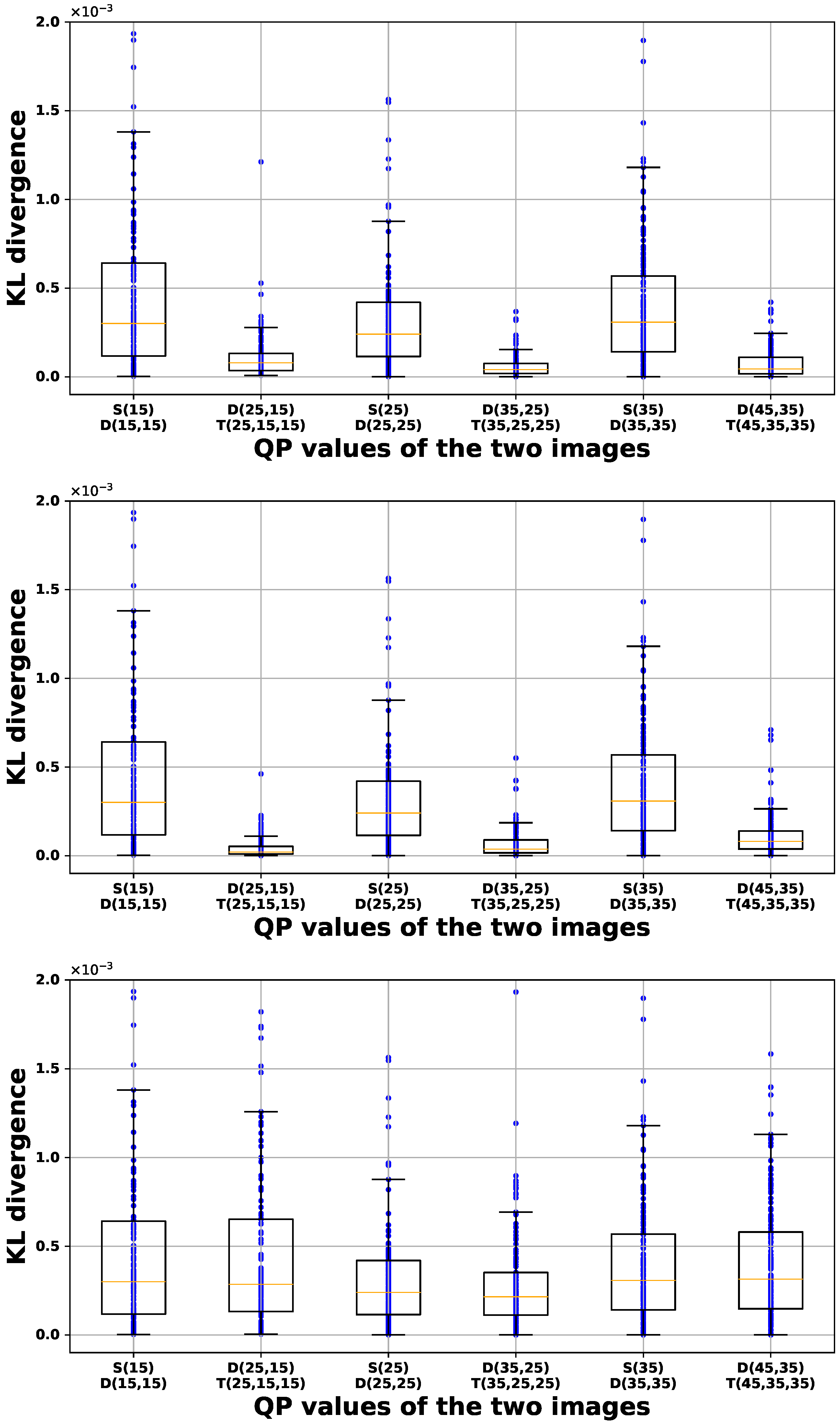 Sensors 24 05103 g006