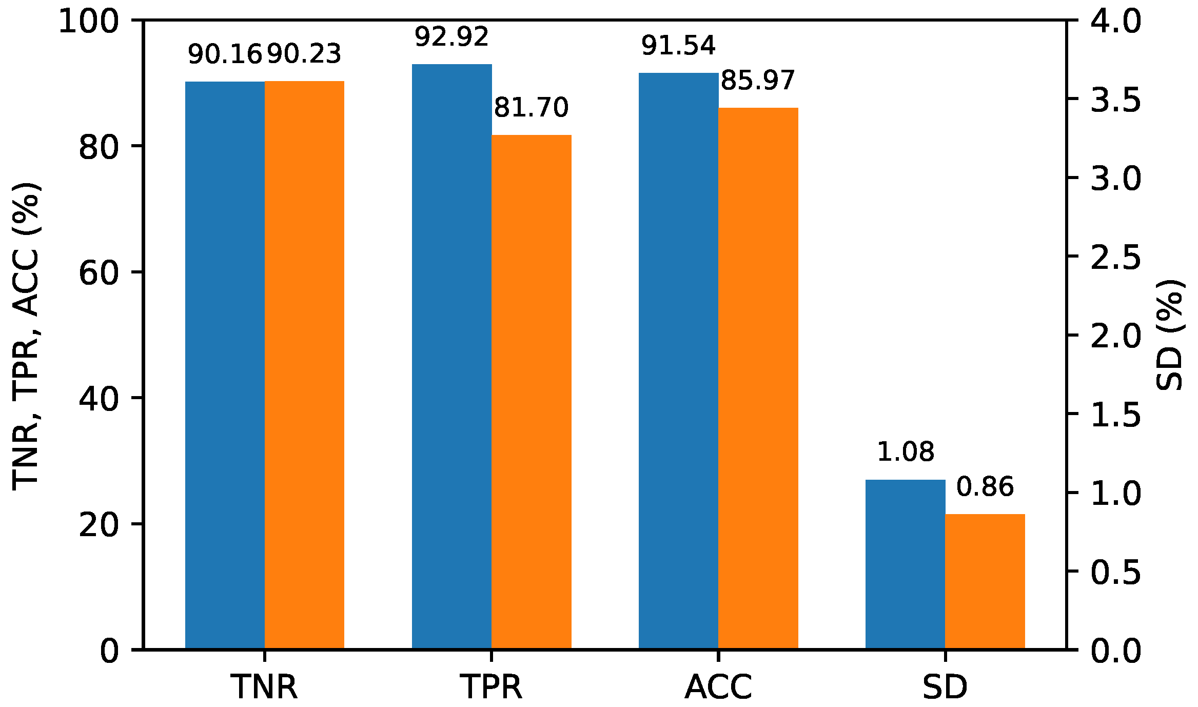 Sensors 24 05103 g010