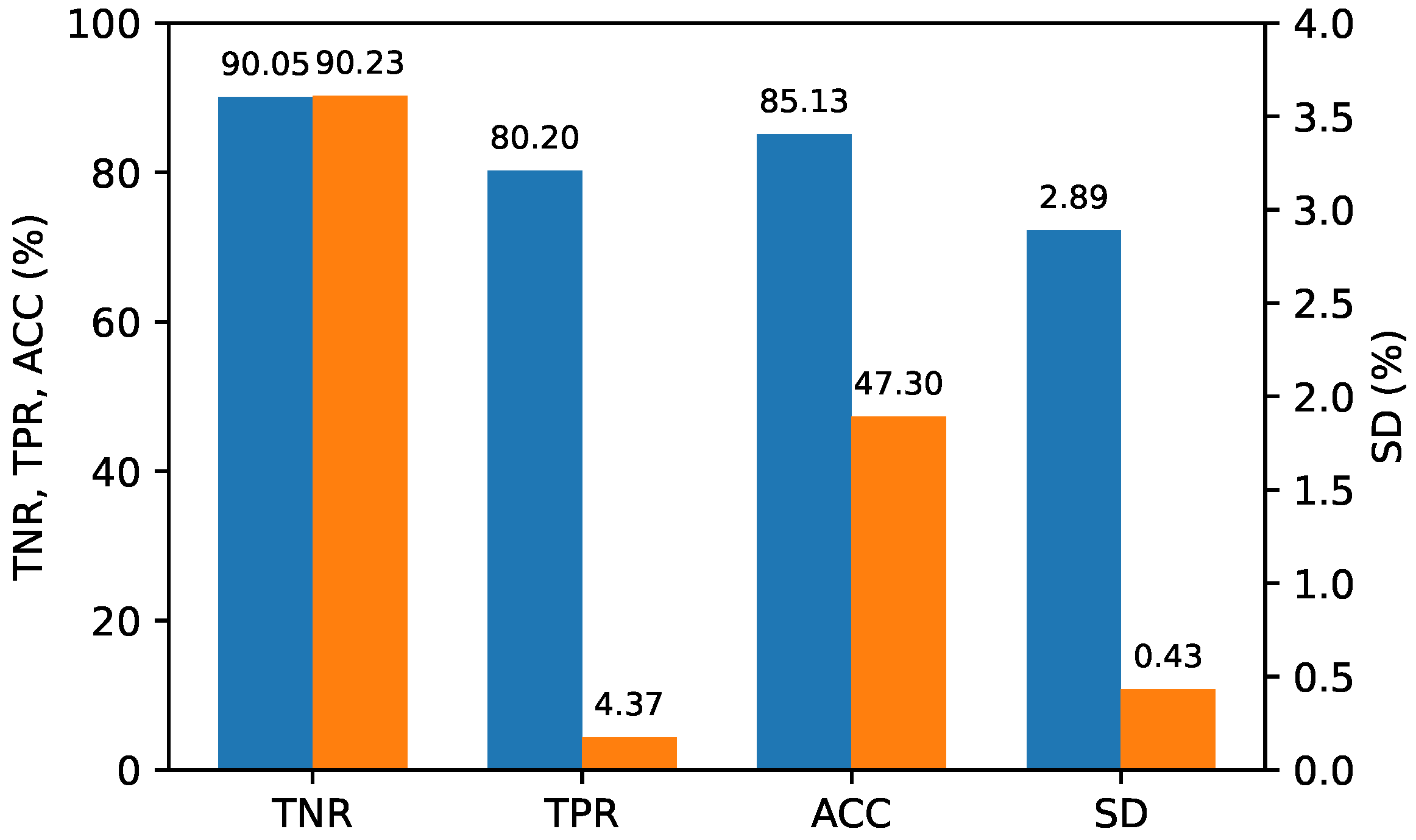 Sensors 24 05103 g011
