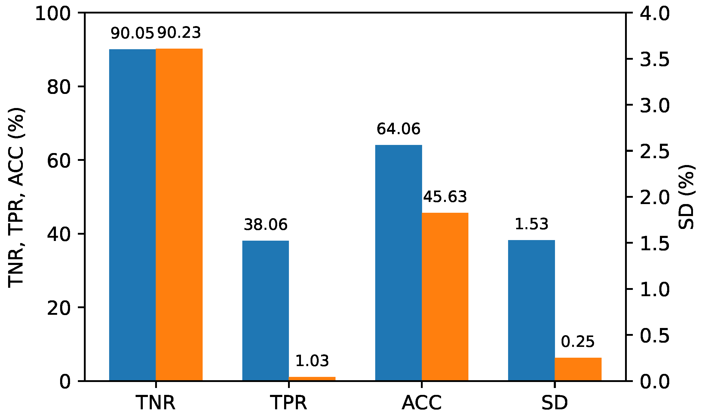 Sensors 24 05103 g012