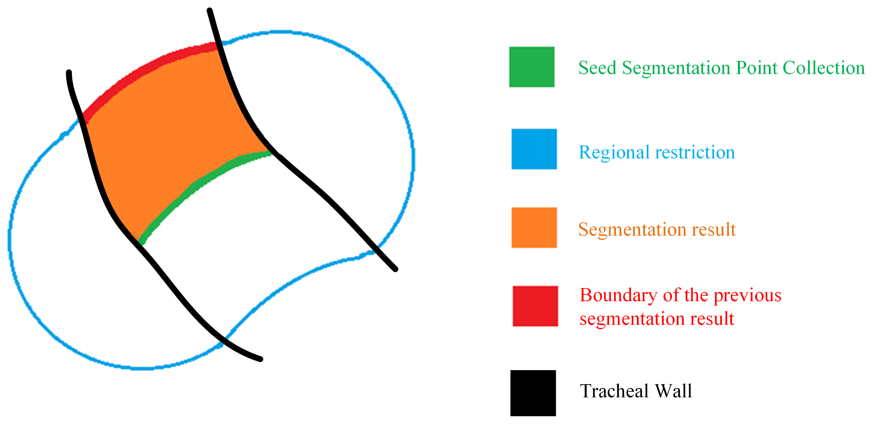 Sensors 24 05104 g002 Sensors 24 05104 g002