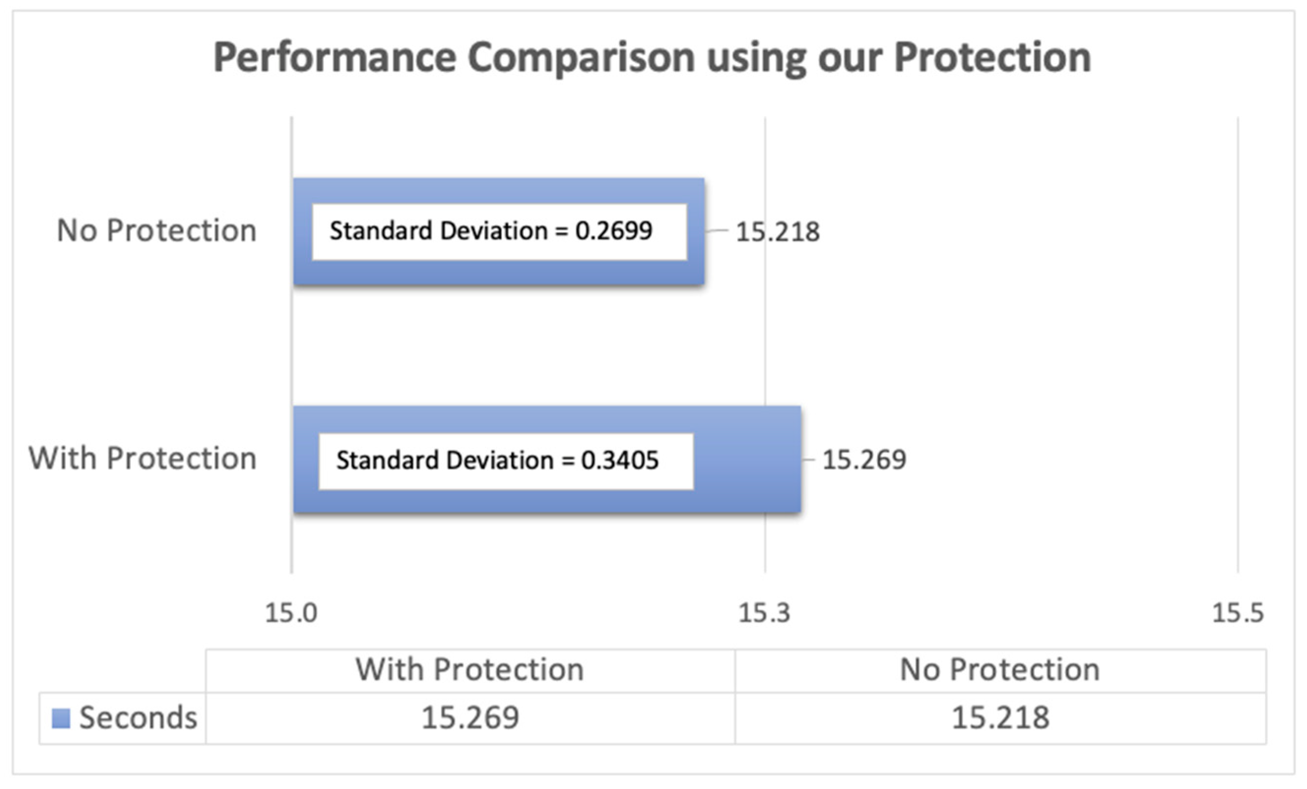Sensors 24 05106 g008