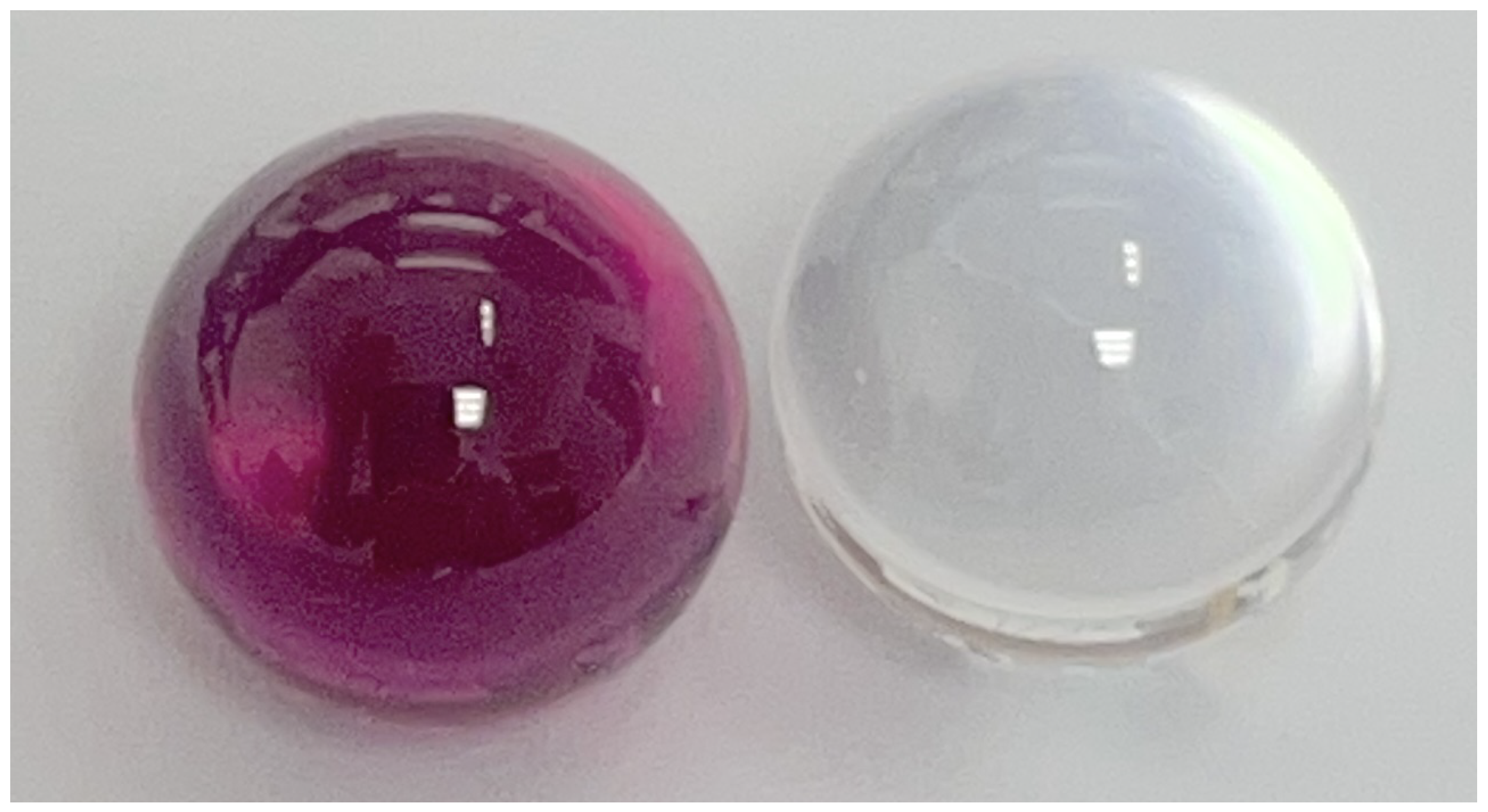 Sensors 24 05109 g004