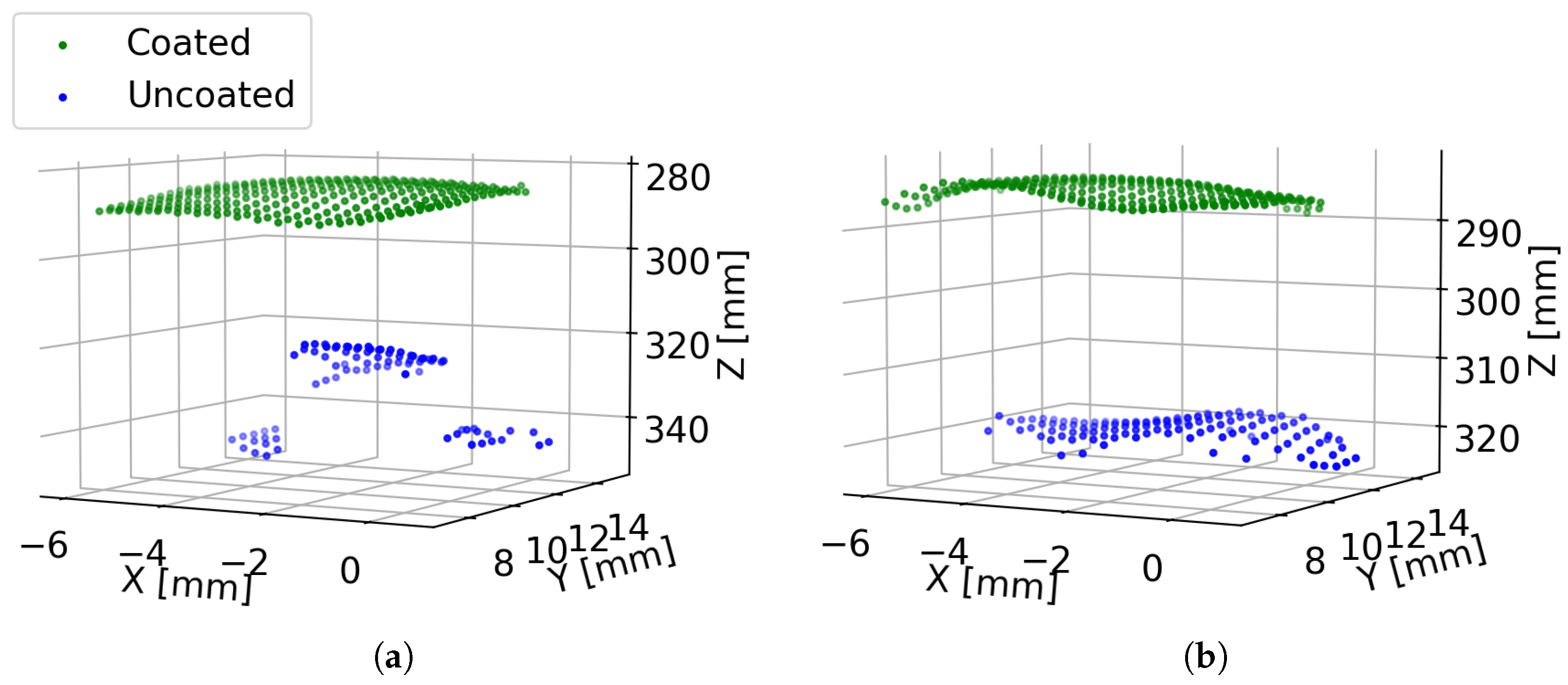 Sensors 24 05109 g015