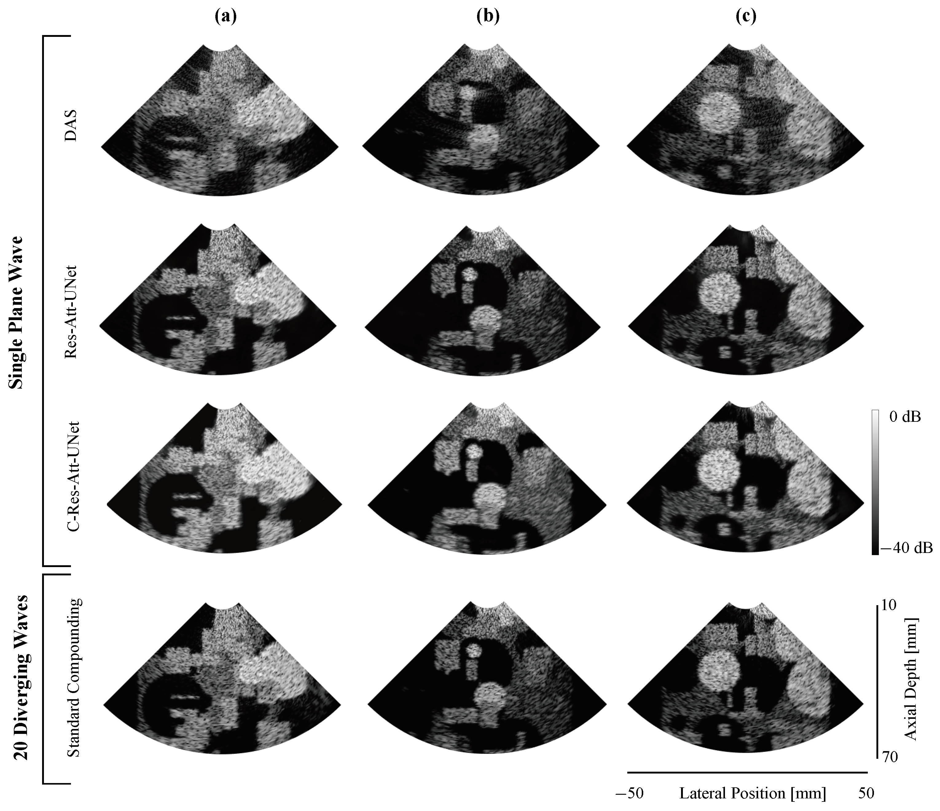 Sensors 24 05111 g005