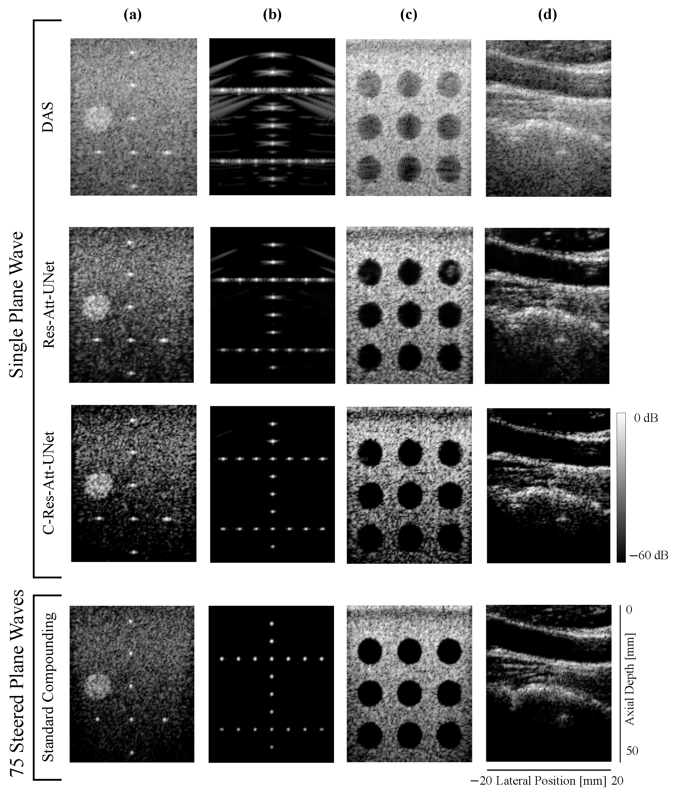 Sensors 24 05111 g006