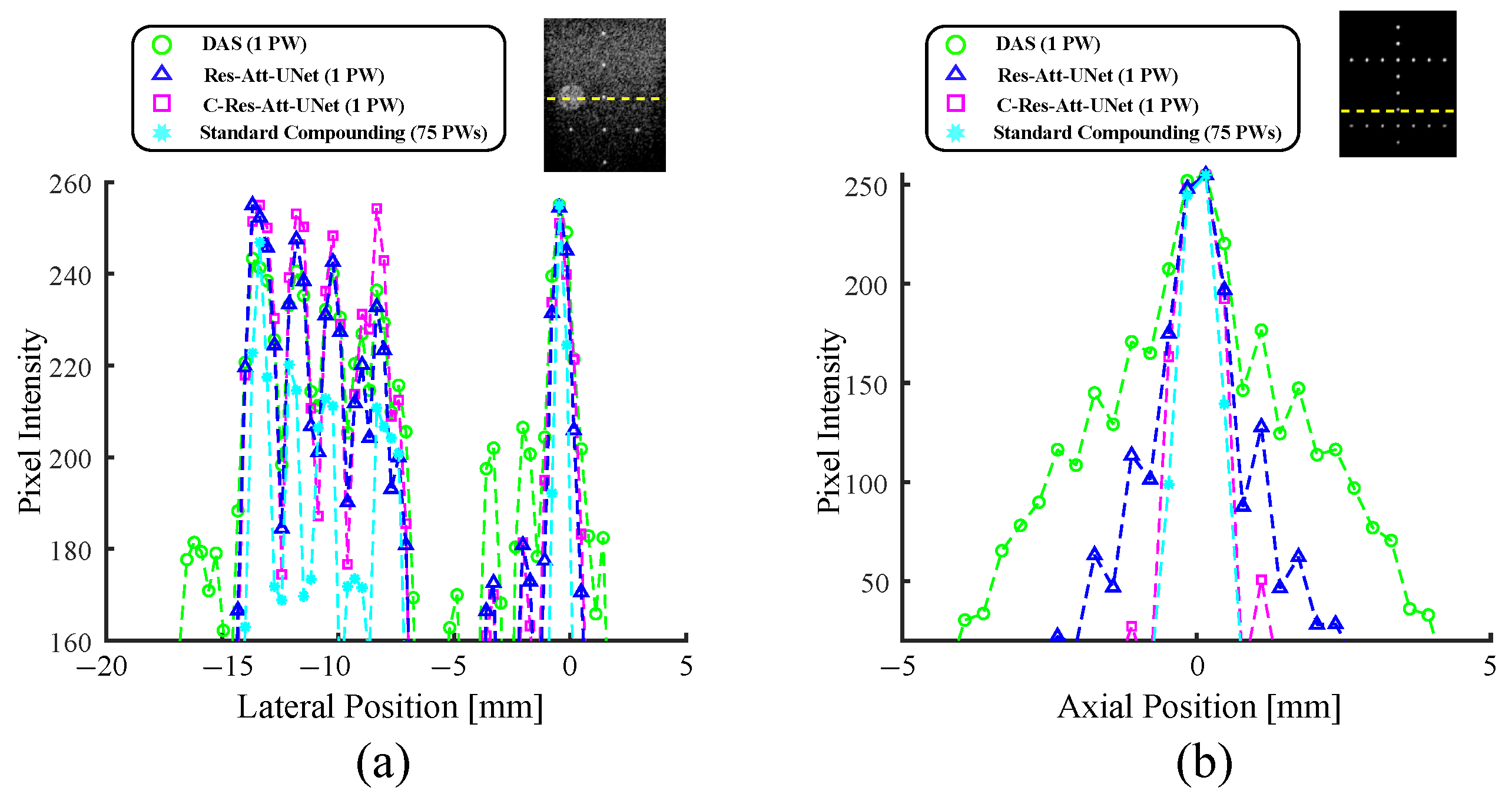 Sensors 24 05111 g007
