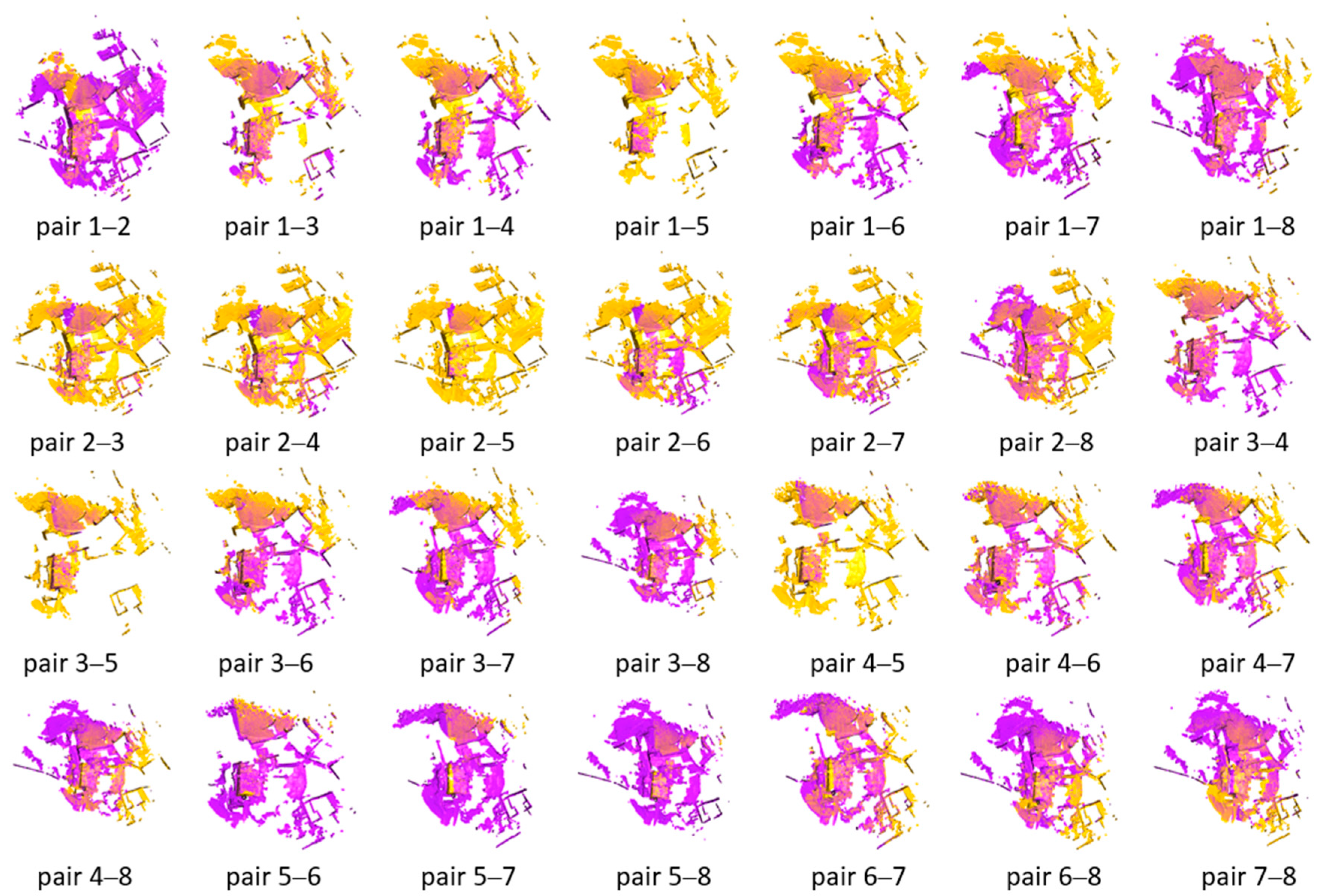 Sensors 24 05112 g004