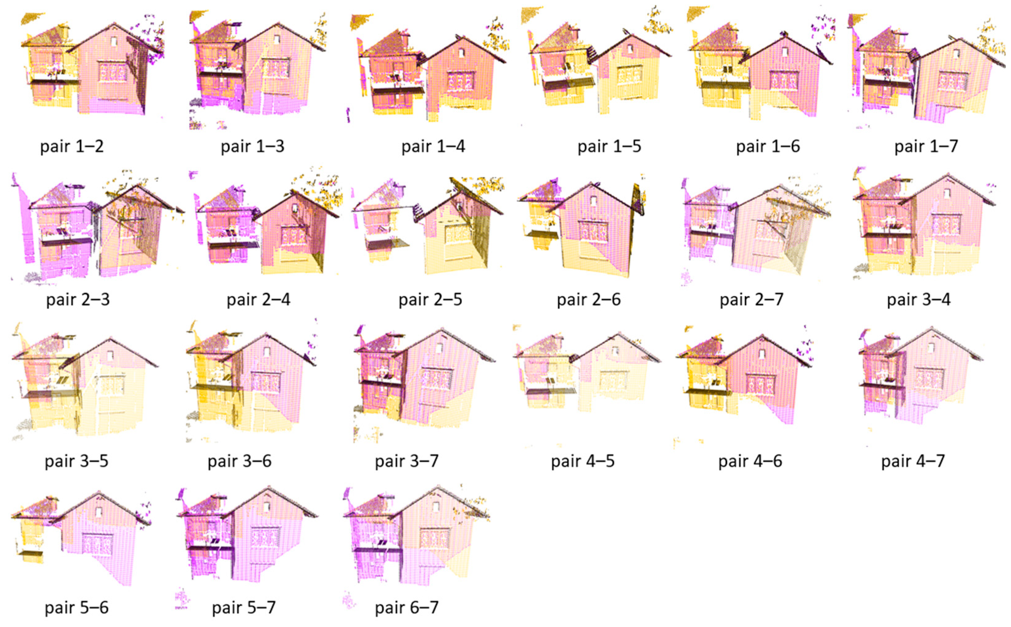 Sensors 24 05112 g007