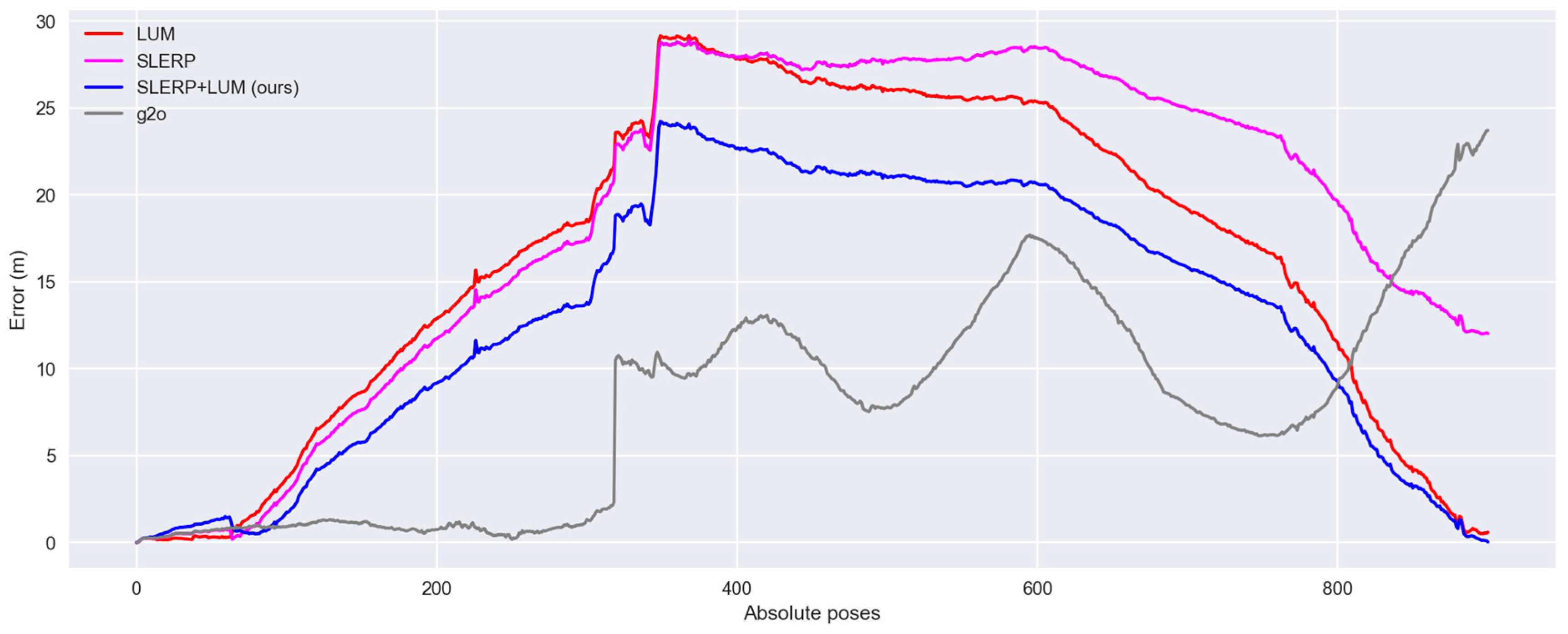 Sensors 24 05112 g012