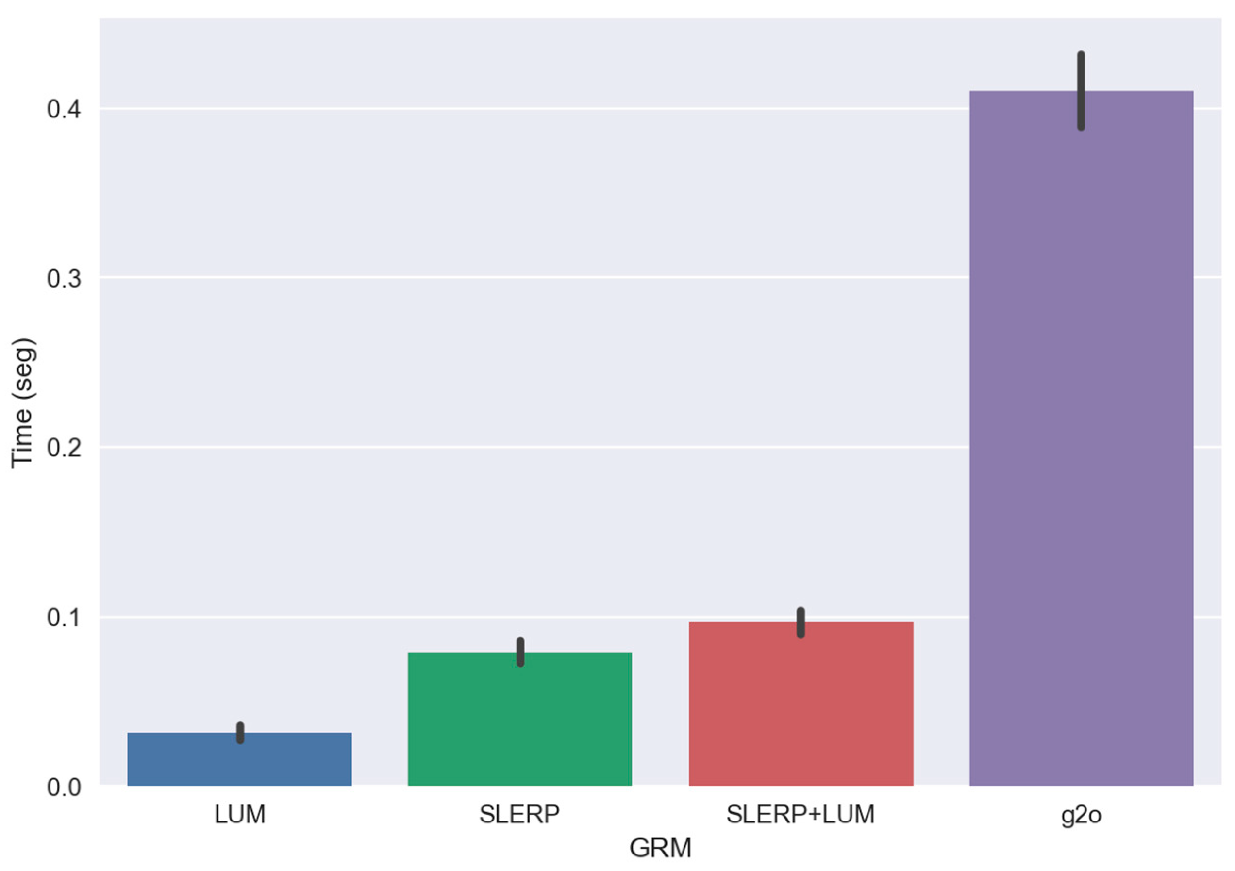 Sensors 24 05112 g014