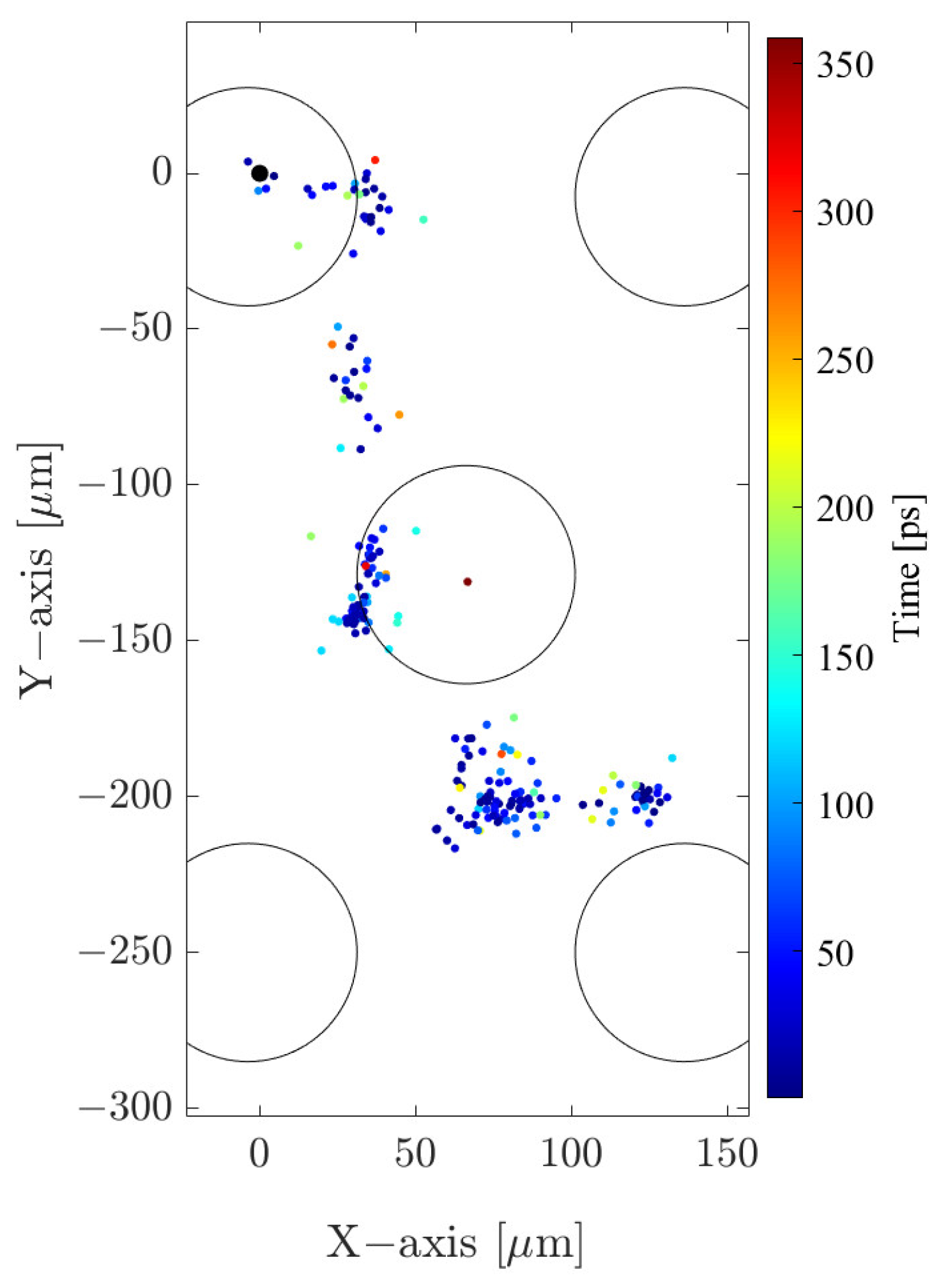 Sensors 24 05113 g003