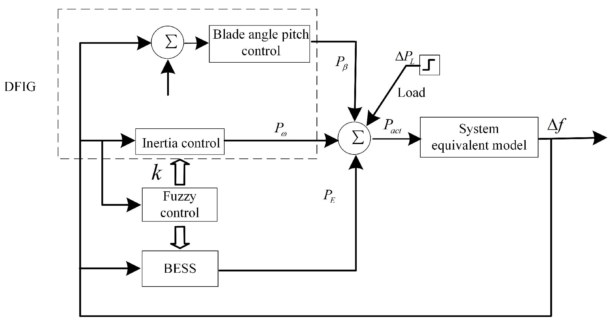 Sensors 24 05115 g001