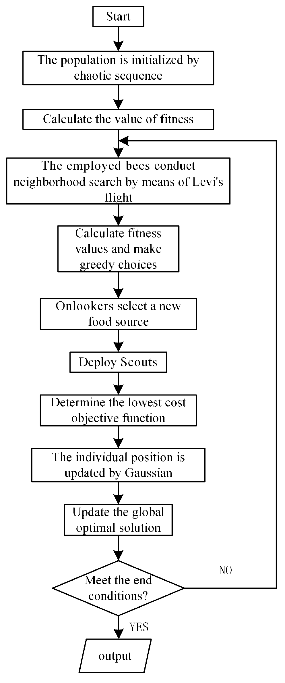Sensors 24 05115 g007