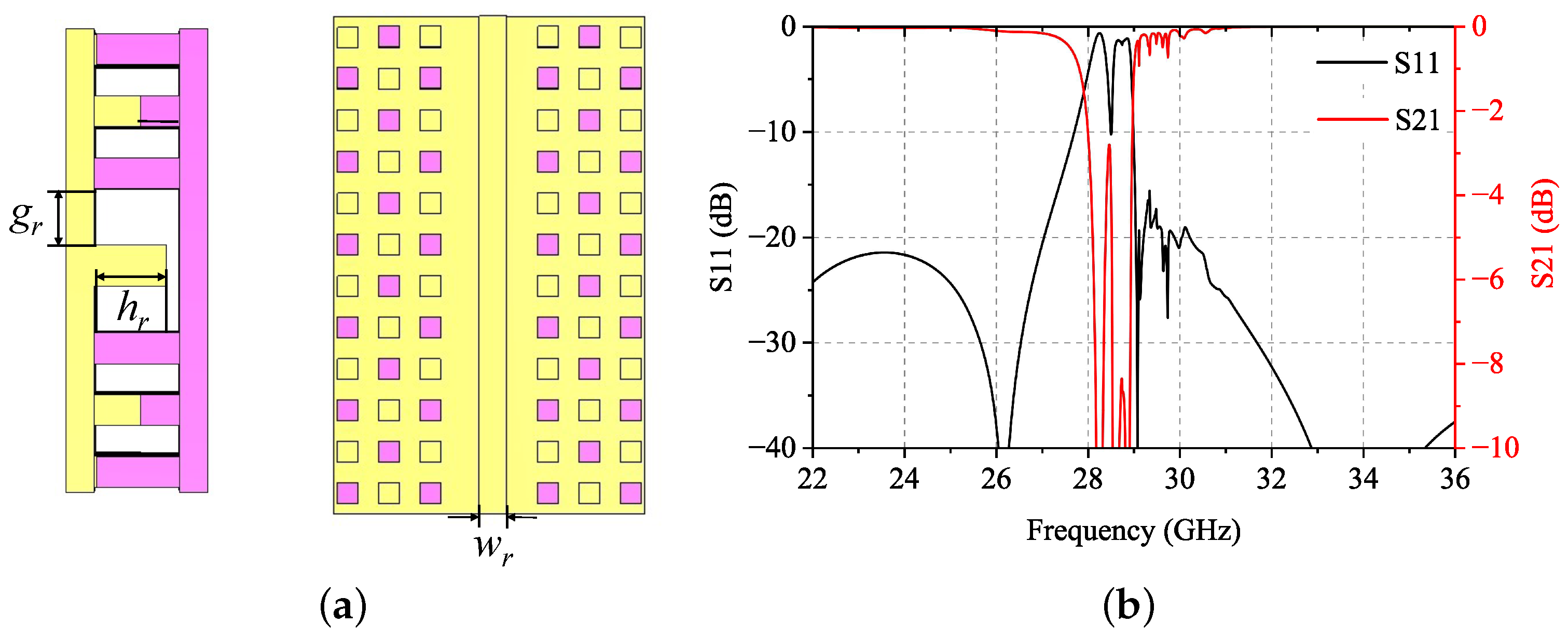 Sensors 24 05117 g004