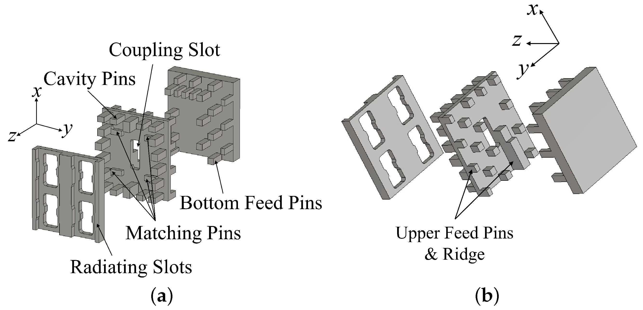 Sensors 24 05117 g005