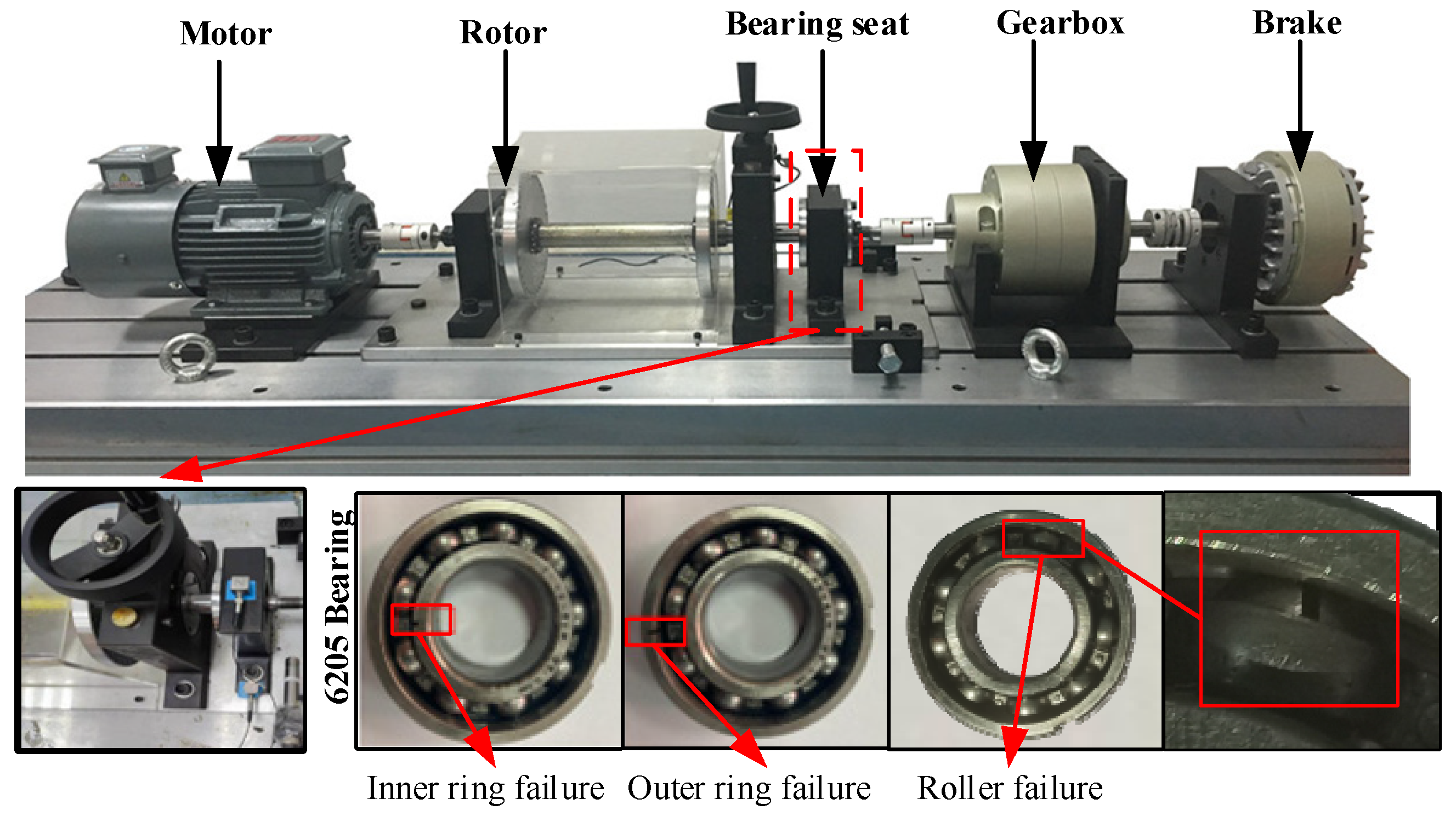 Sensors 24 05120 g004