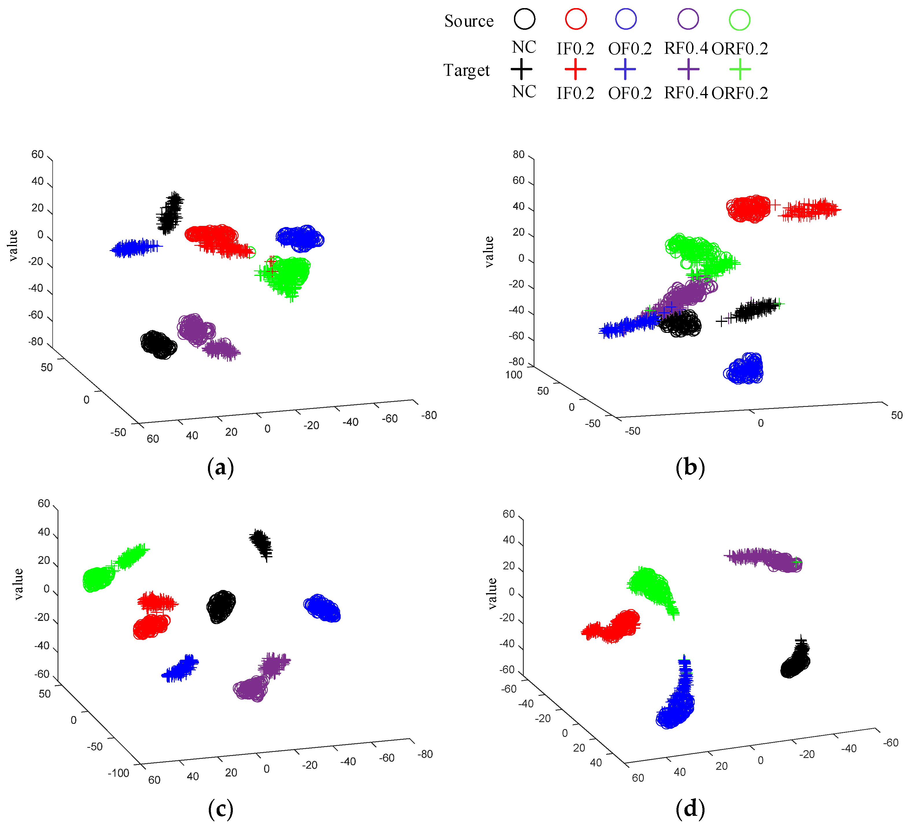 Sensors 24 05120 g009