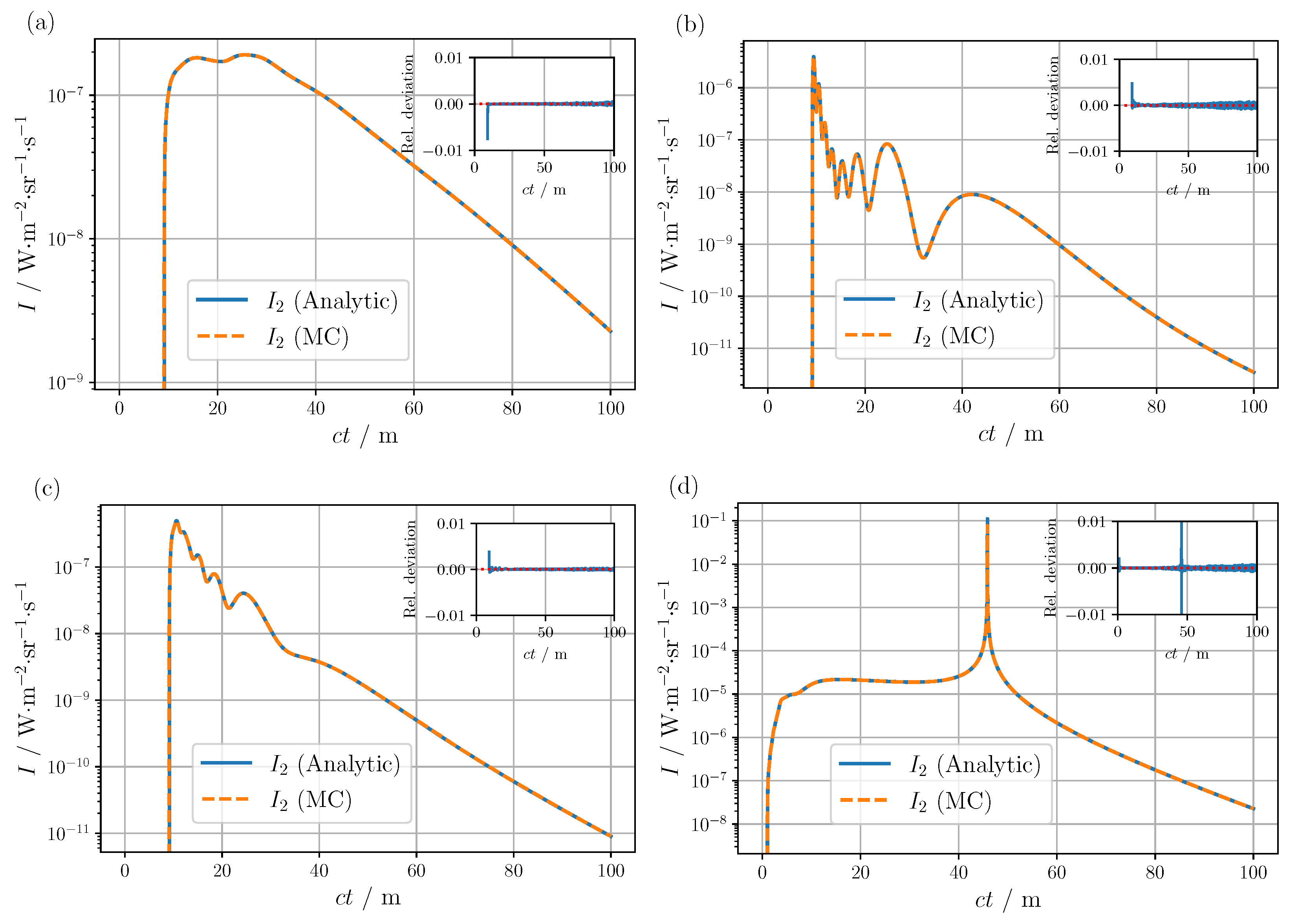 Sensors 24 05121 g002 Sensors 24 05121 g002