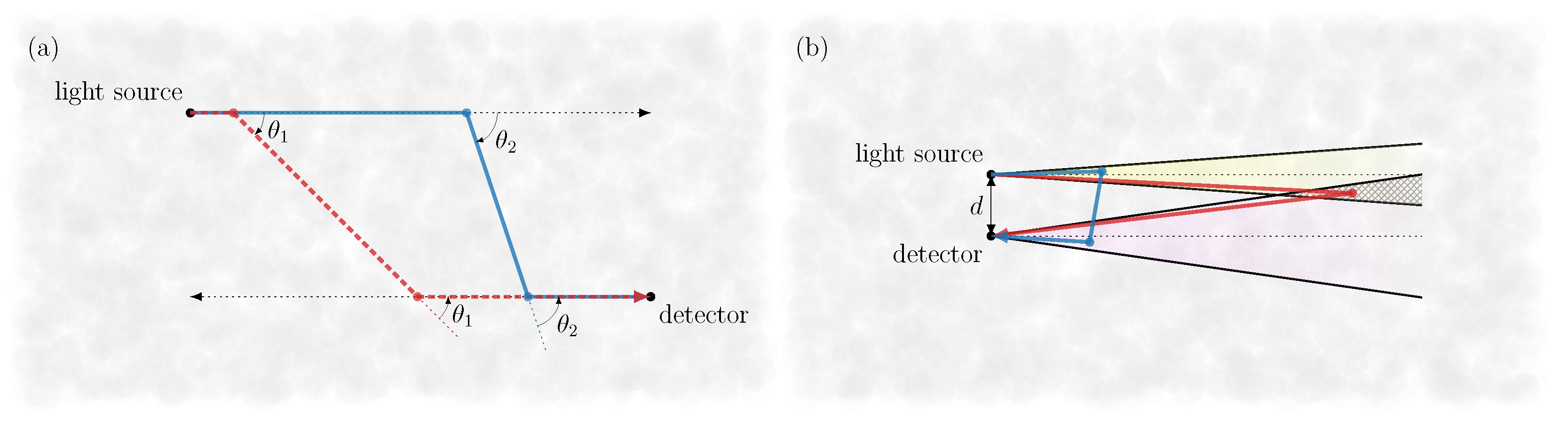 Sensors 24 05121 g003 Sensors 24 05121 g003