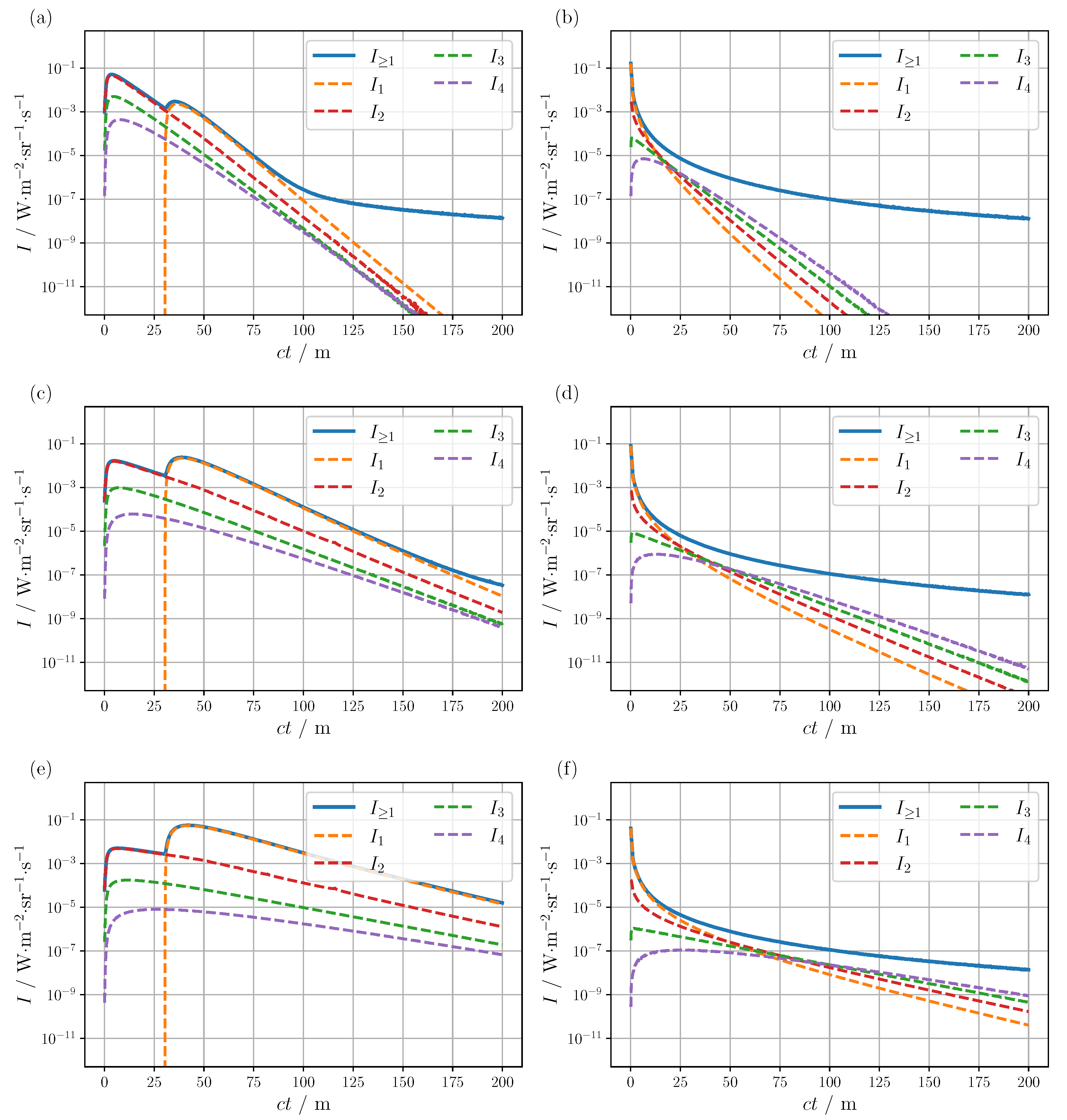 Sensors 24 05121 g004 Sensors 24 05121 g004