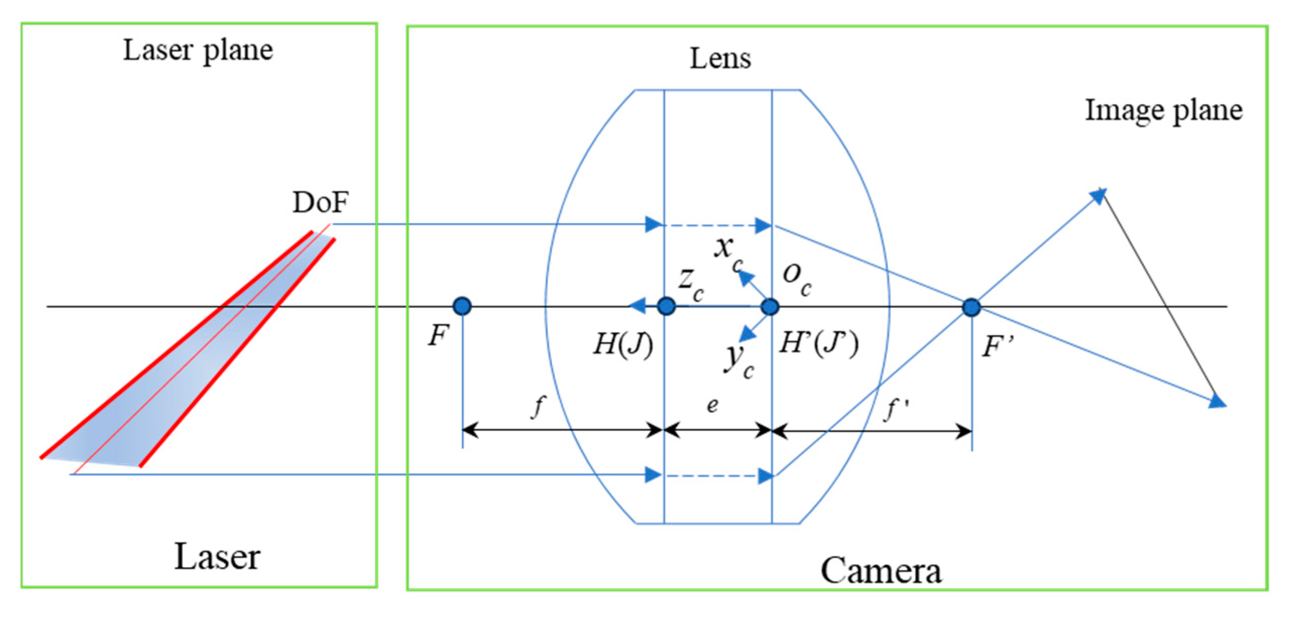 Sensors 24 05124 g002