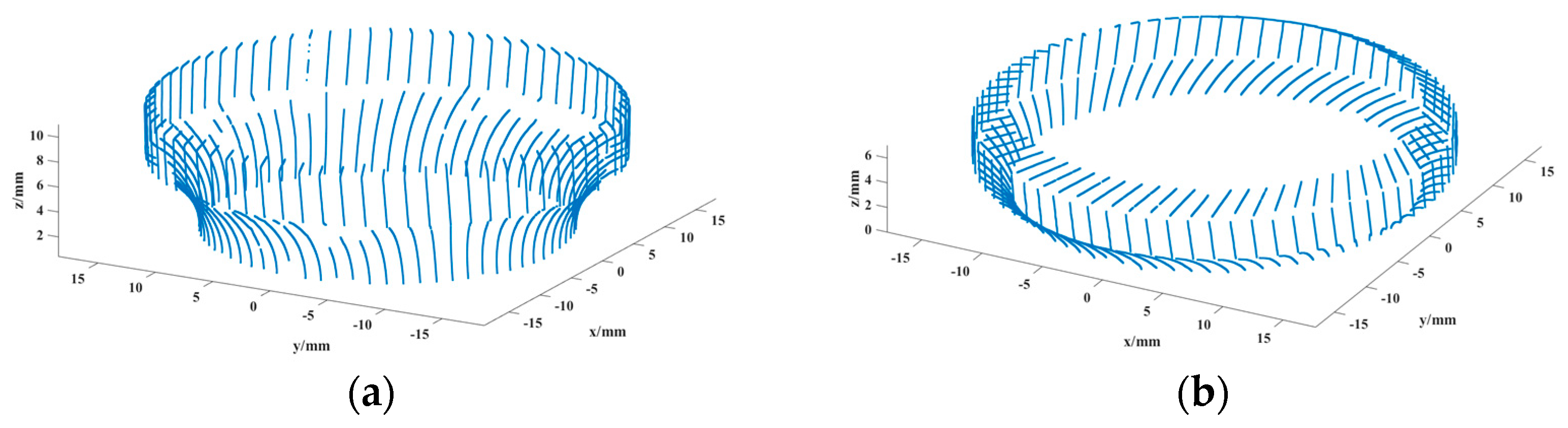 Sensors 24 05124 g009