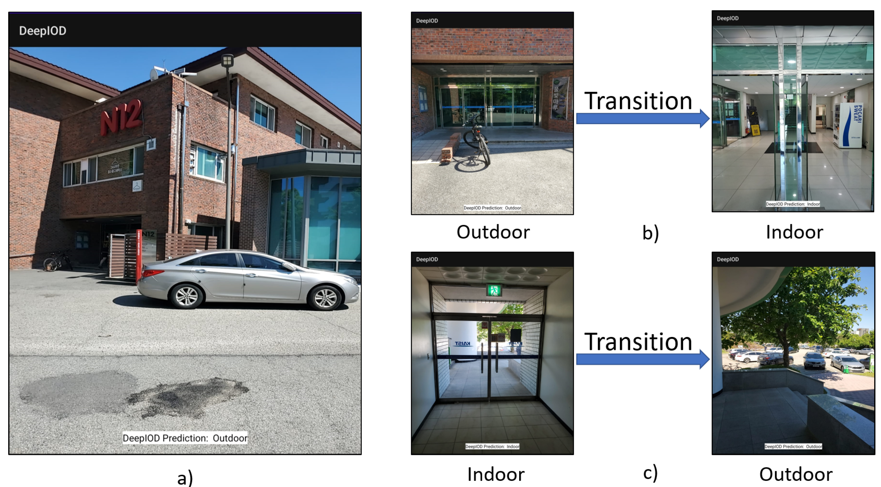 Sensors 24 05125 g005