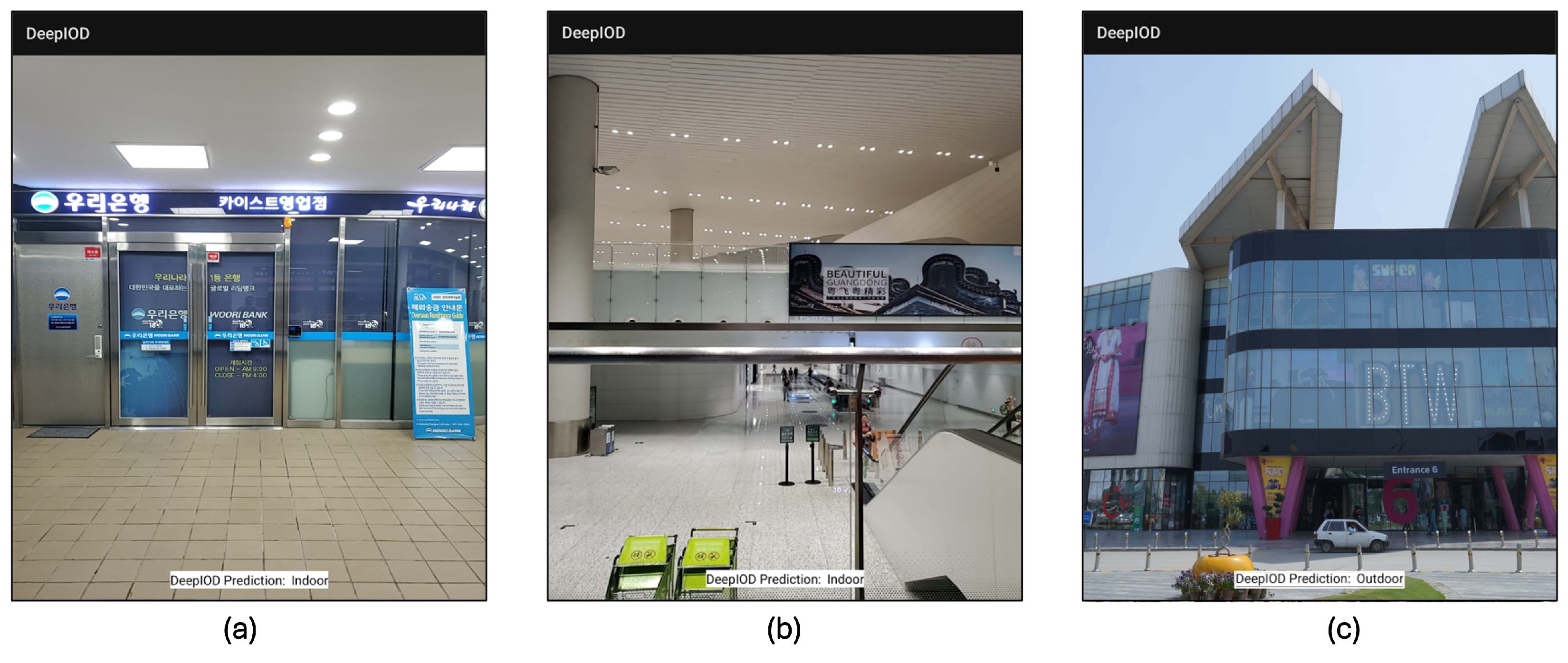 Sensors 24 05125 g006