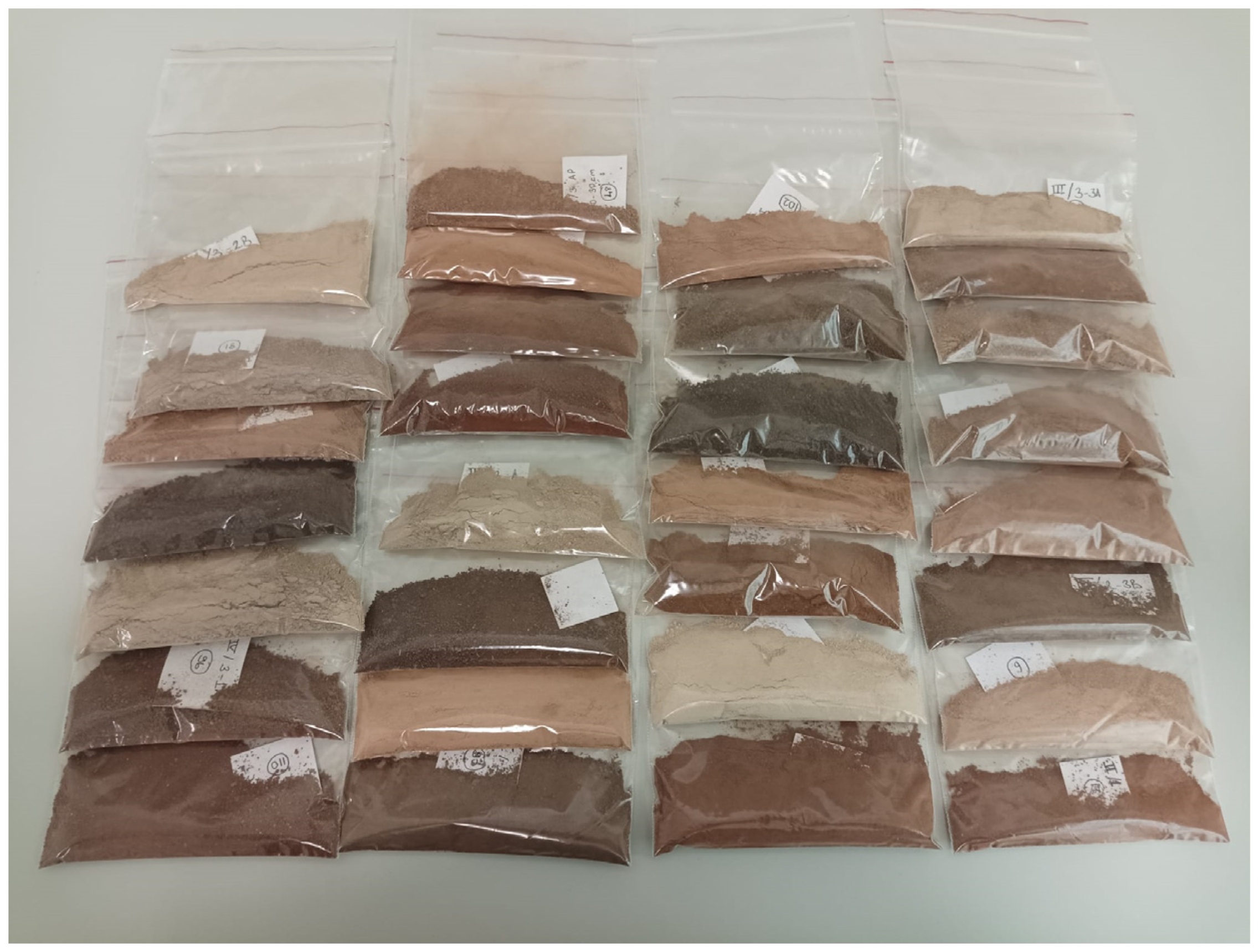 Sensors 24 05126 g002