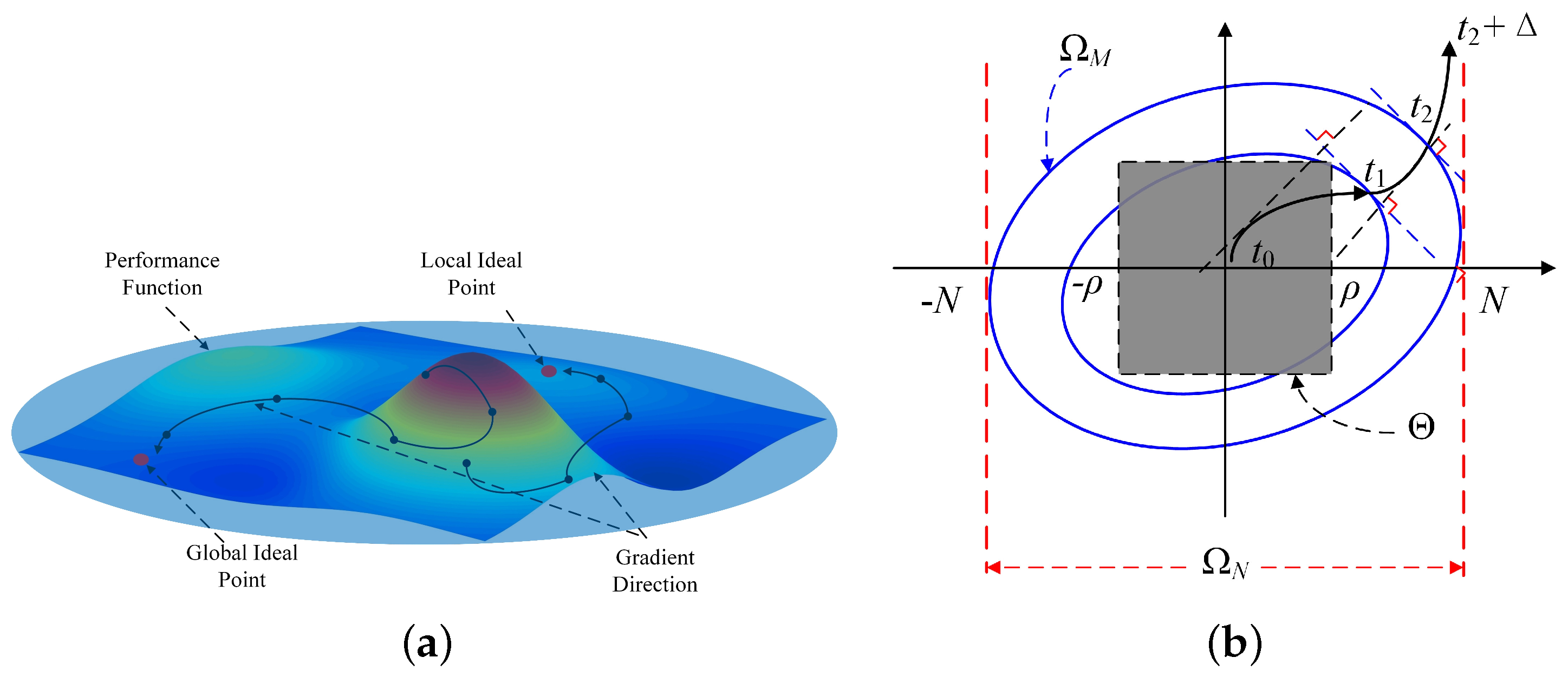 Sensors 24 05127 g002