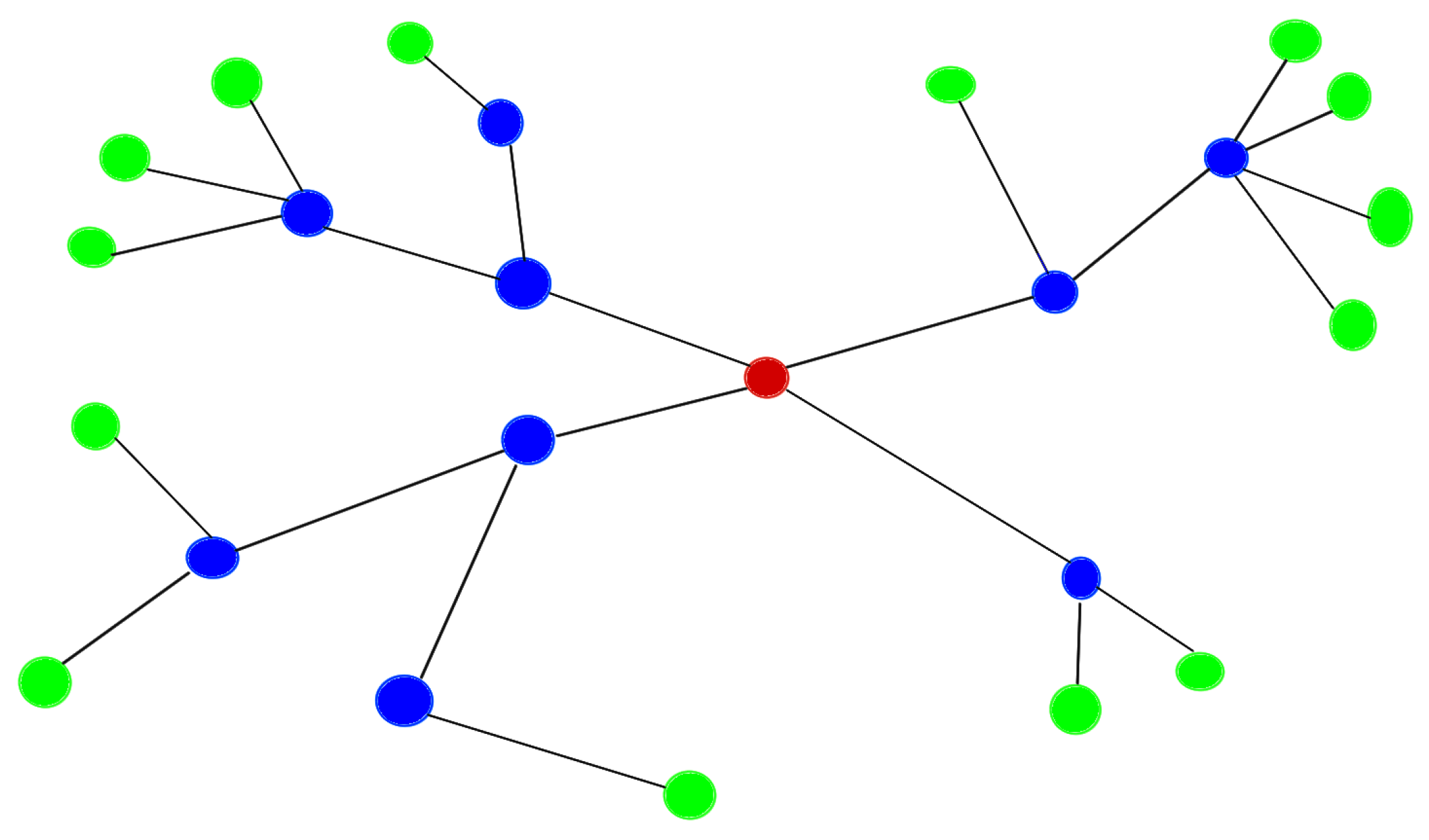 Sensors 24 05129 g001