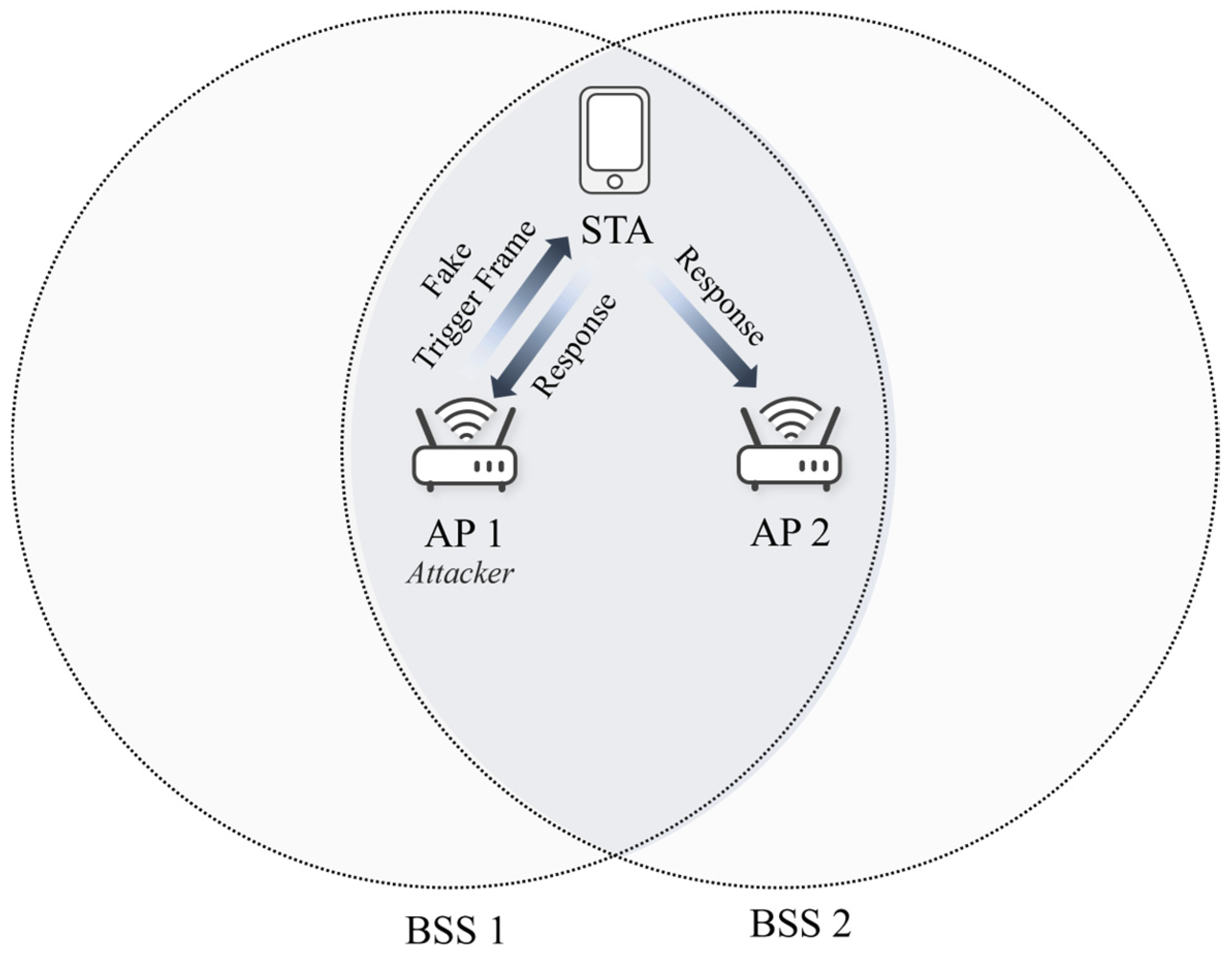 Sensors 24 05131 g001