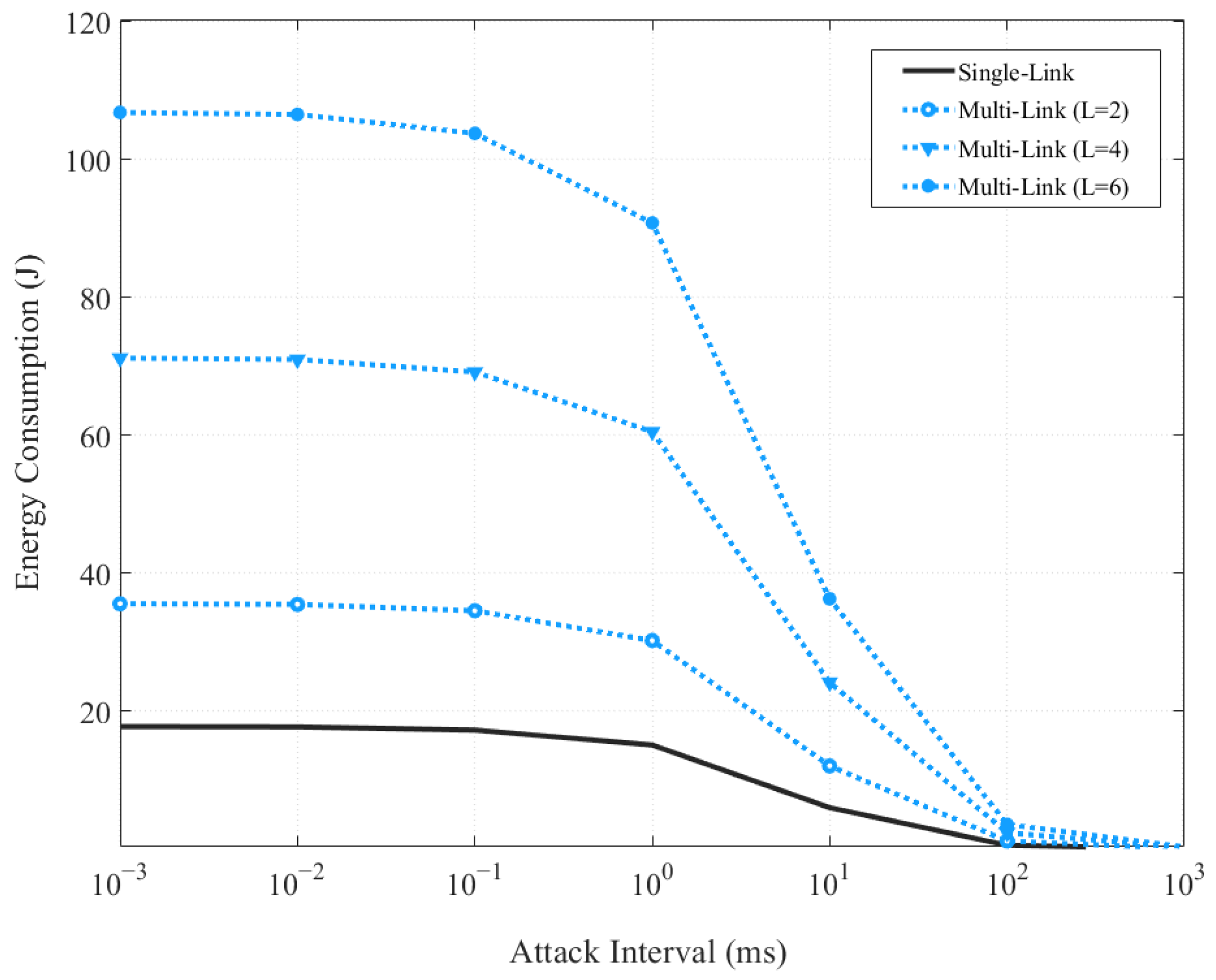 Sensors 24 05131 g006