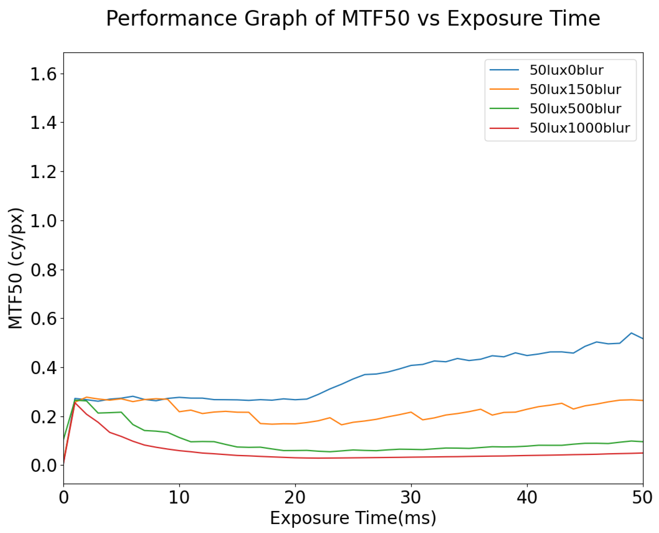 Sensors 24 05135 g012