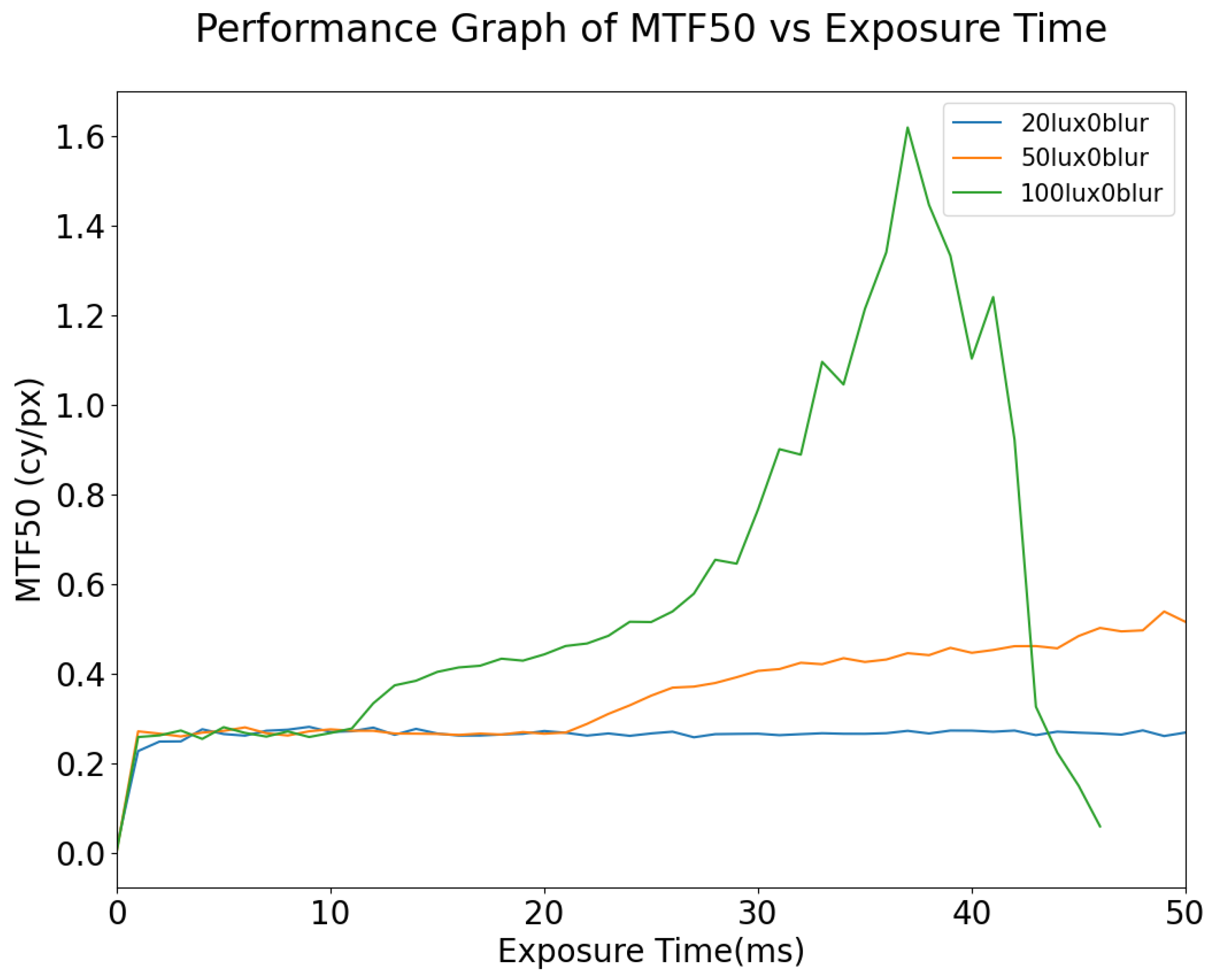 Sensors 24 05135 g013