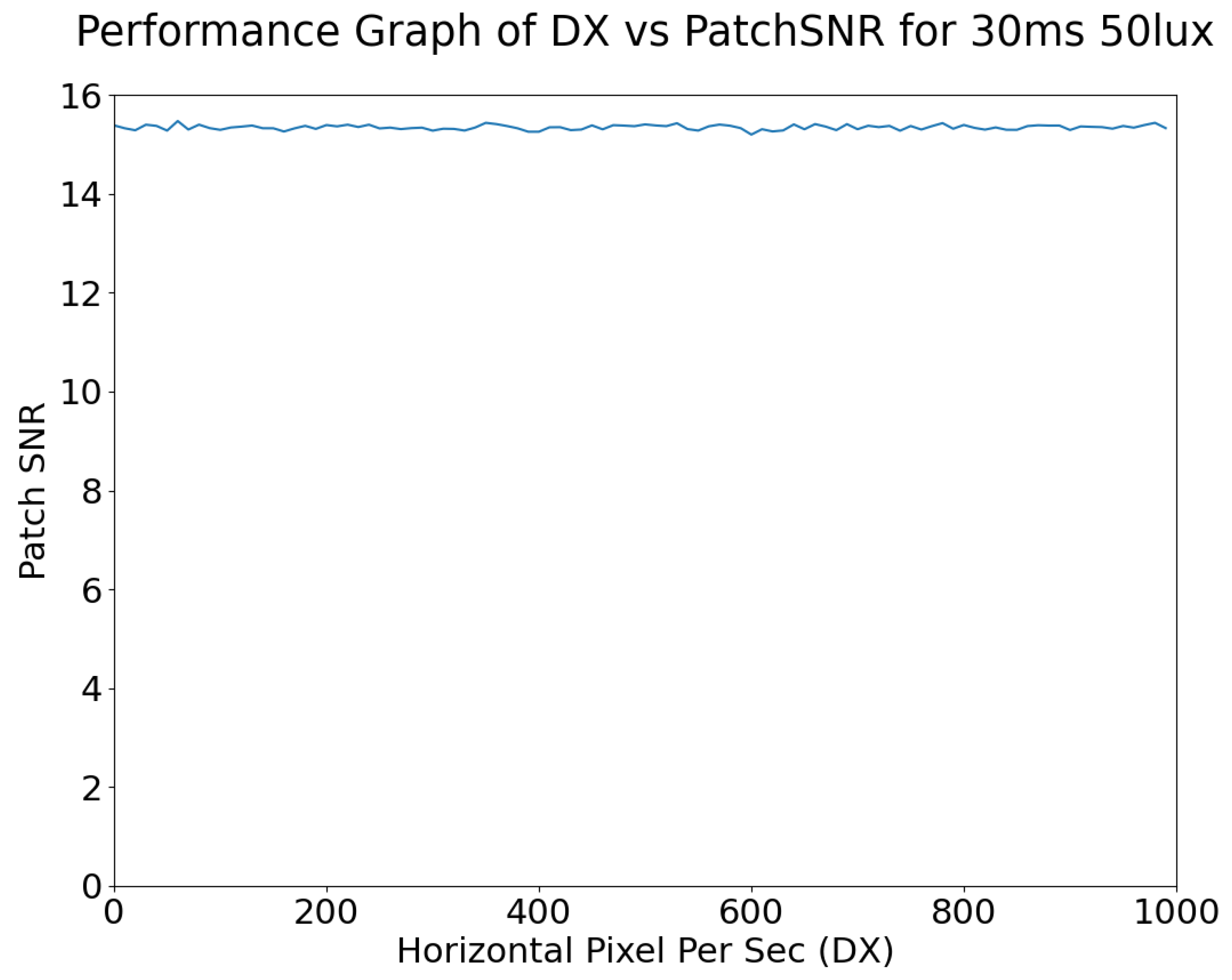 Sensors 24 05135 g015