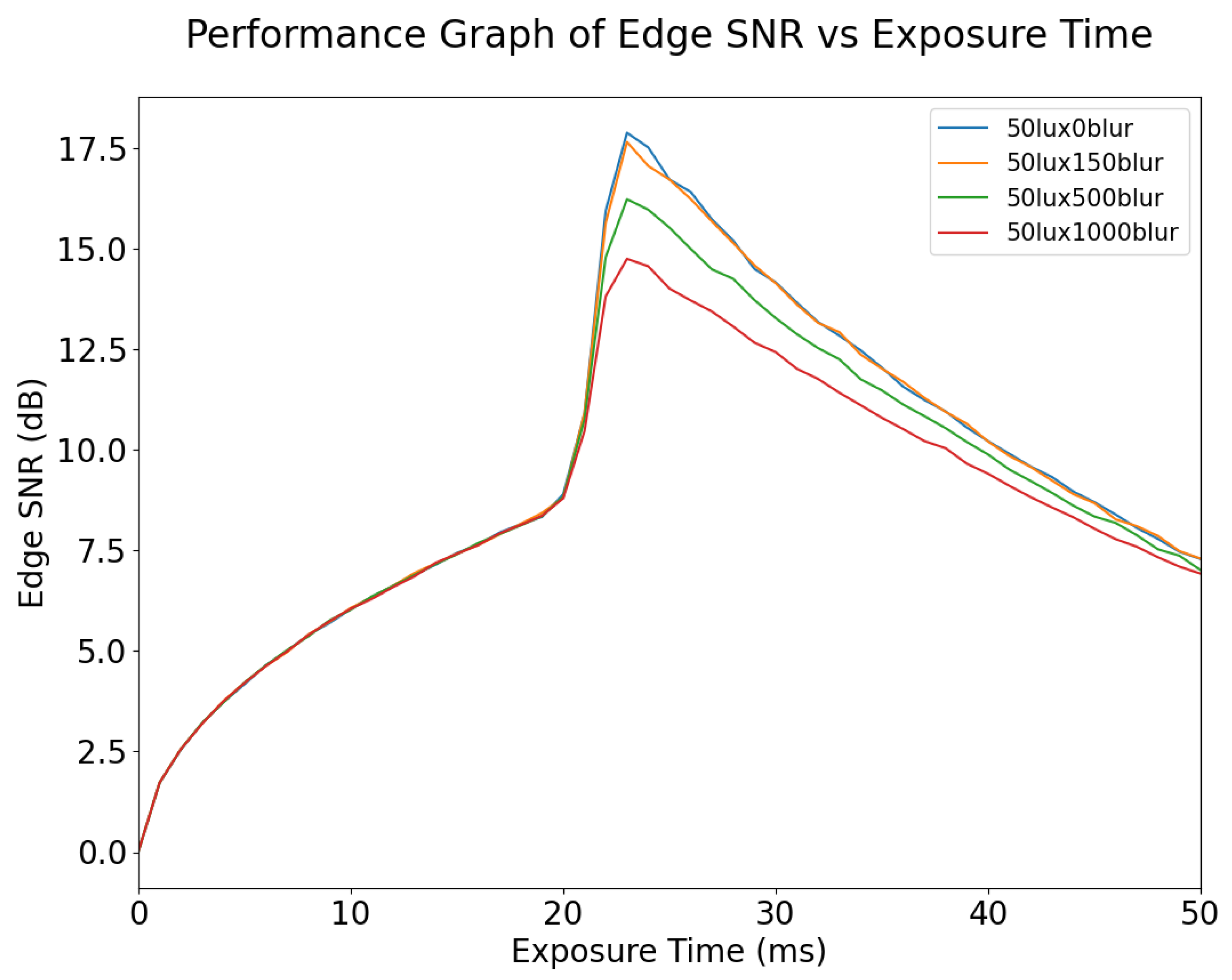 Sensors 24 05135 g016