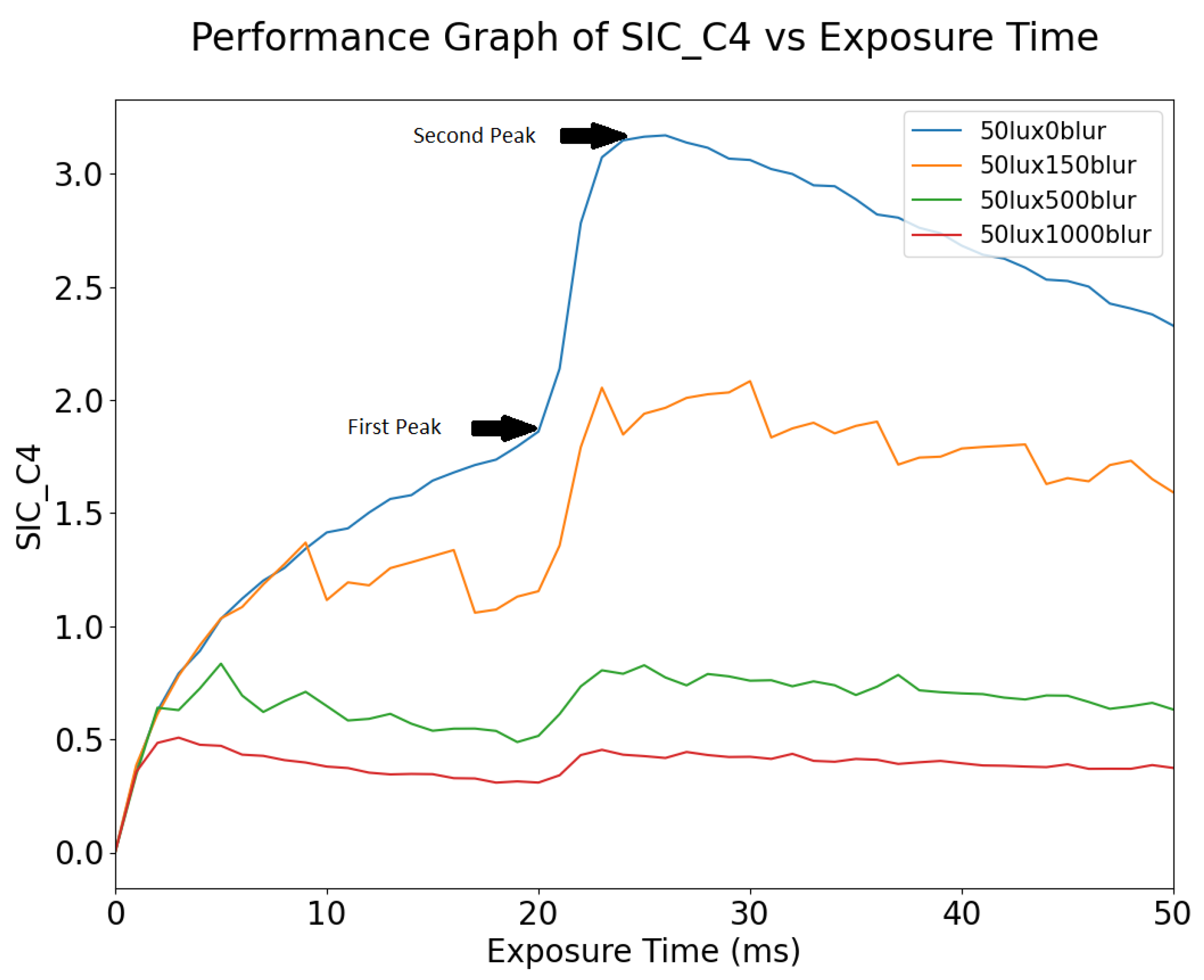 Sensors 24 05135 g018