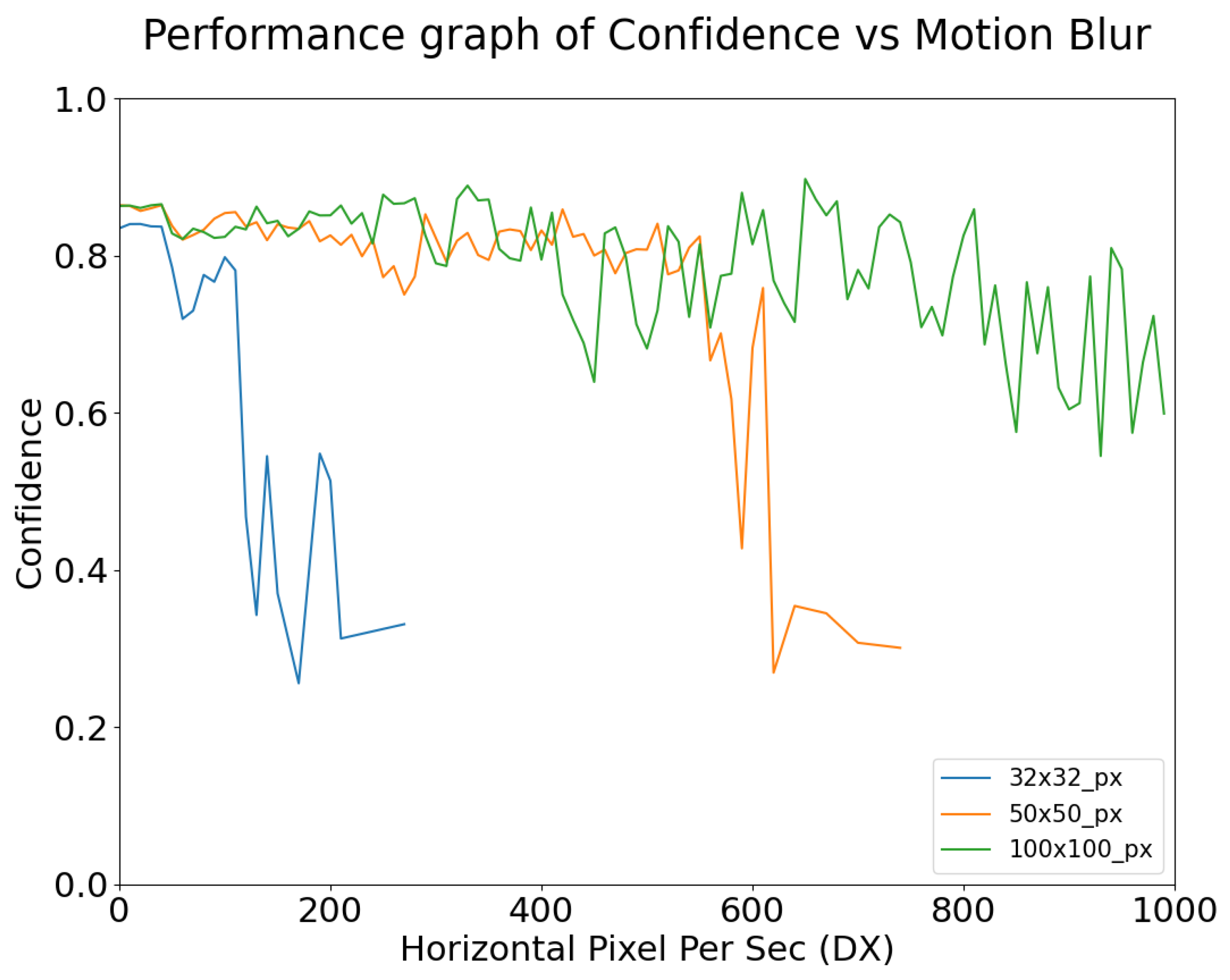 Sensors 24 05135 g022