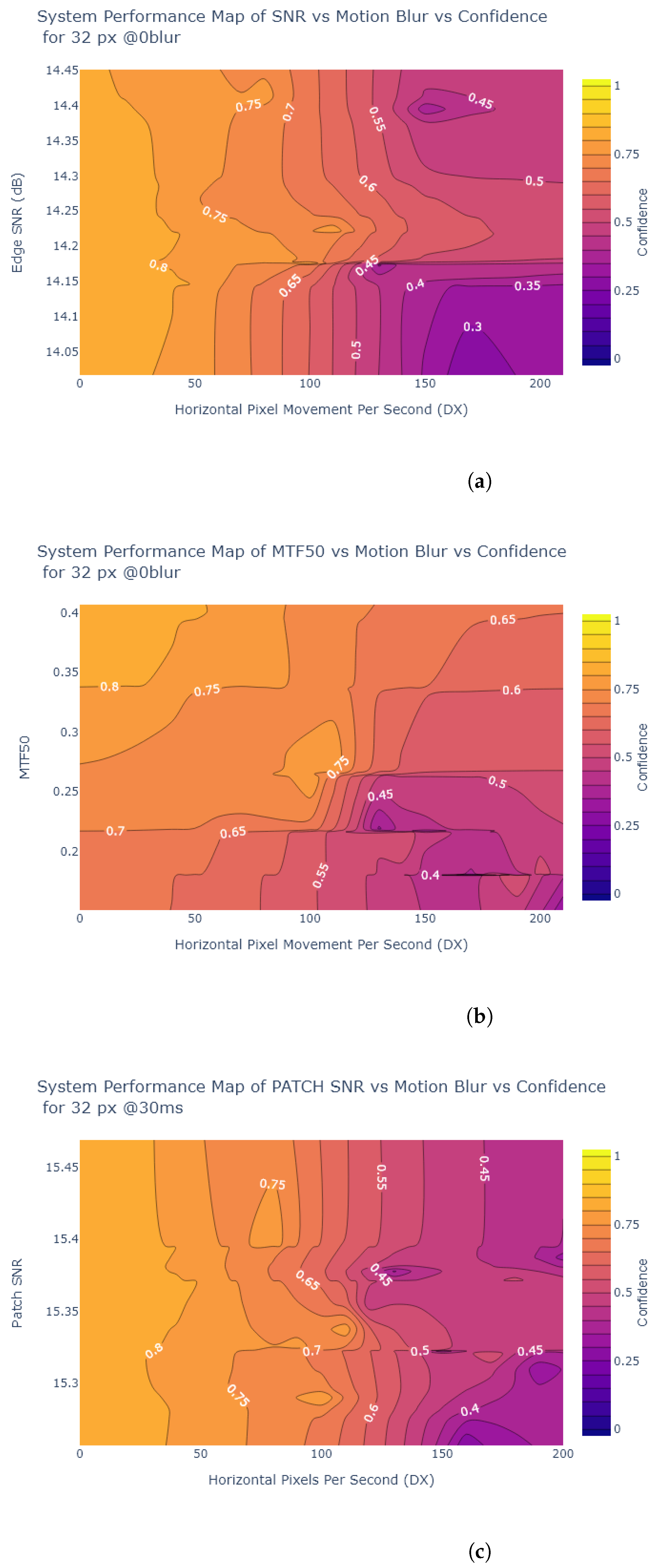 Sensors 24 05135 g028