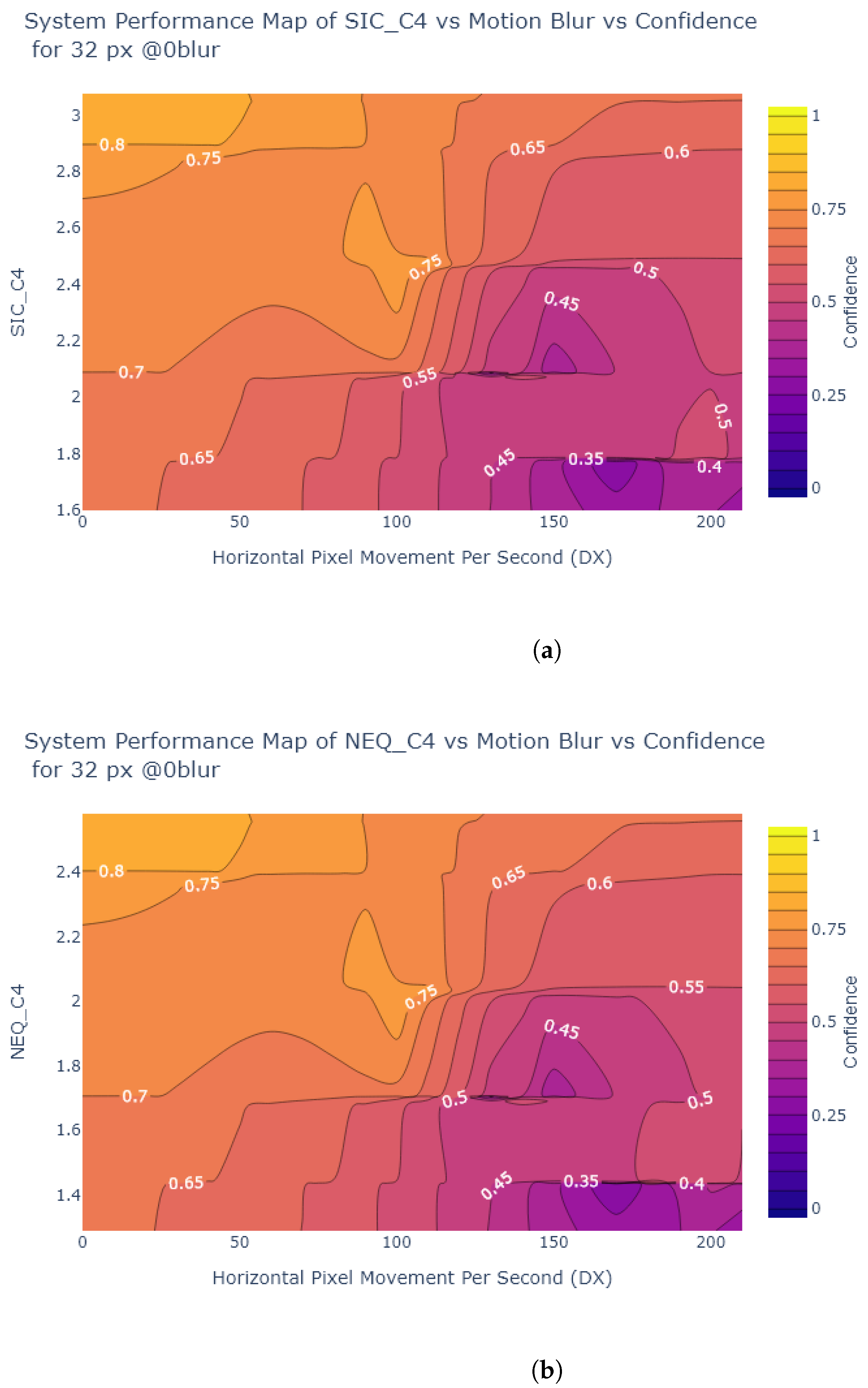 Sensors 24 05135 g029