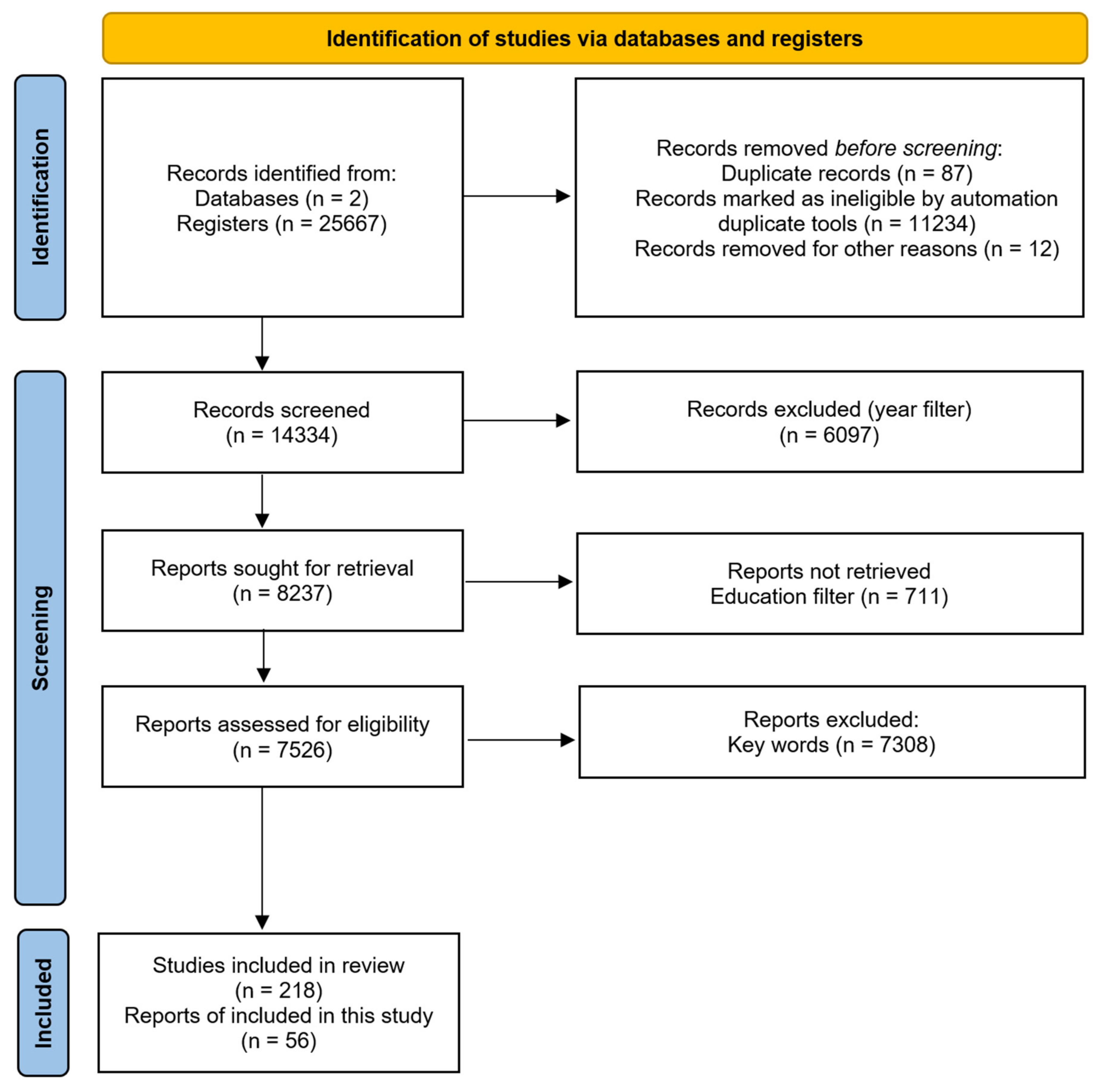 Sensors 24 05138 g001