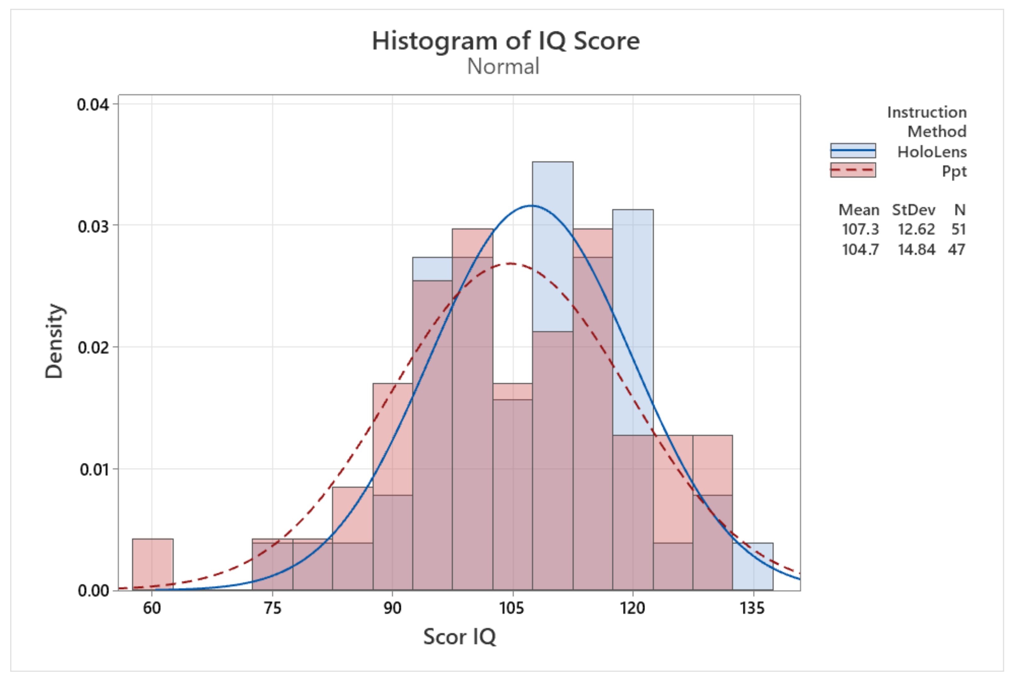 Sensors 24 05138 g009