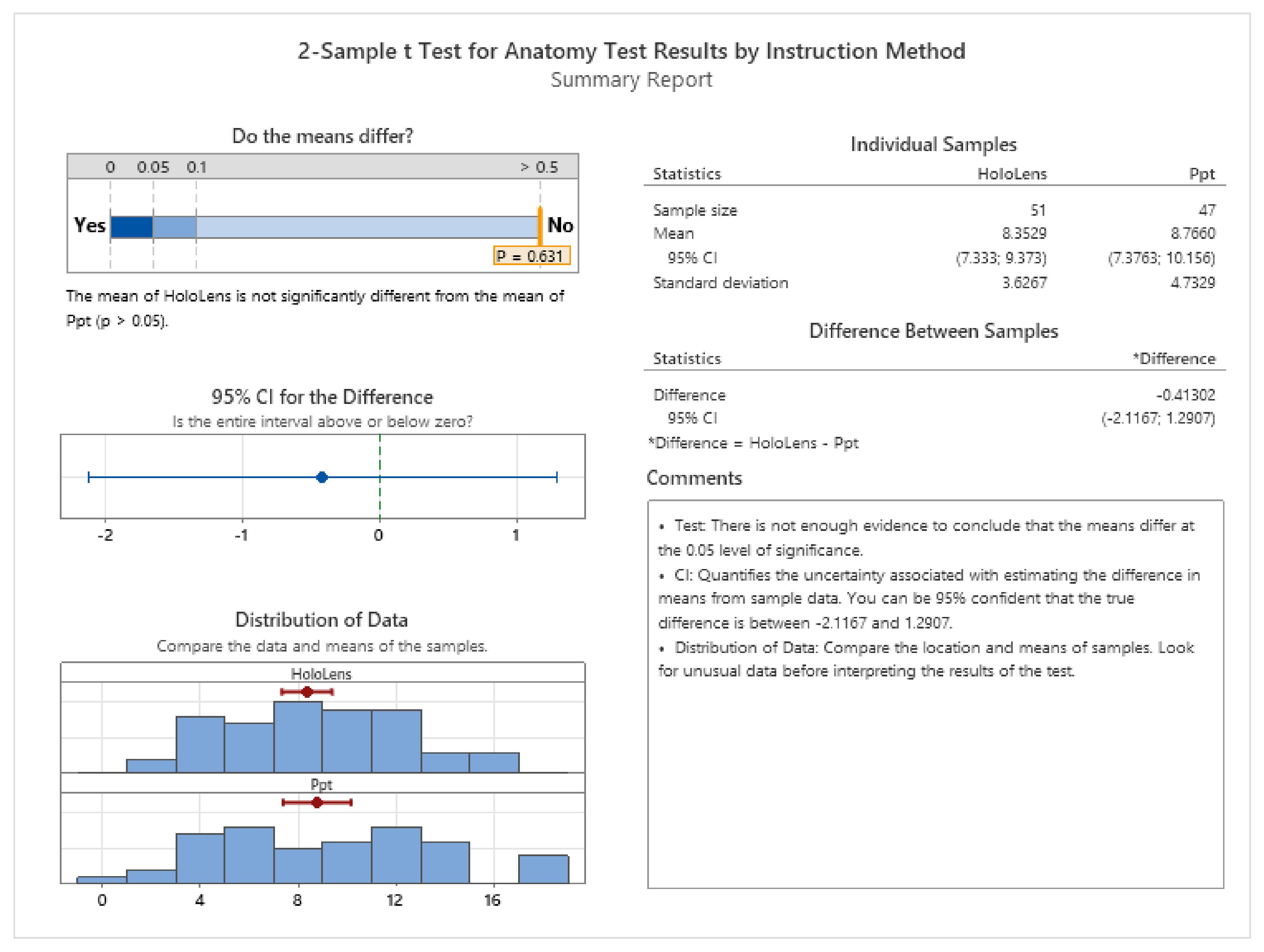 Sensors 24 05138 g011