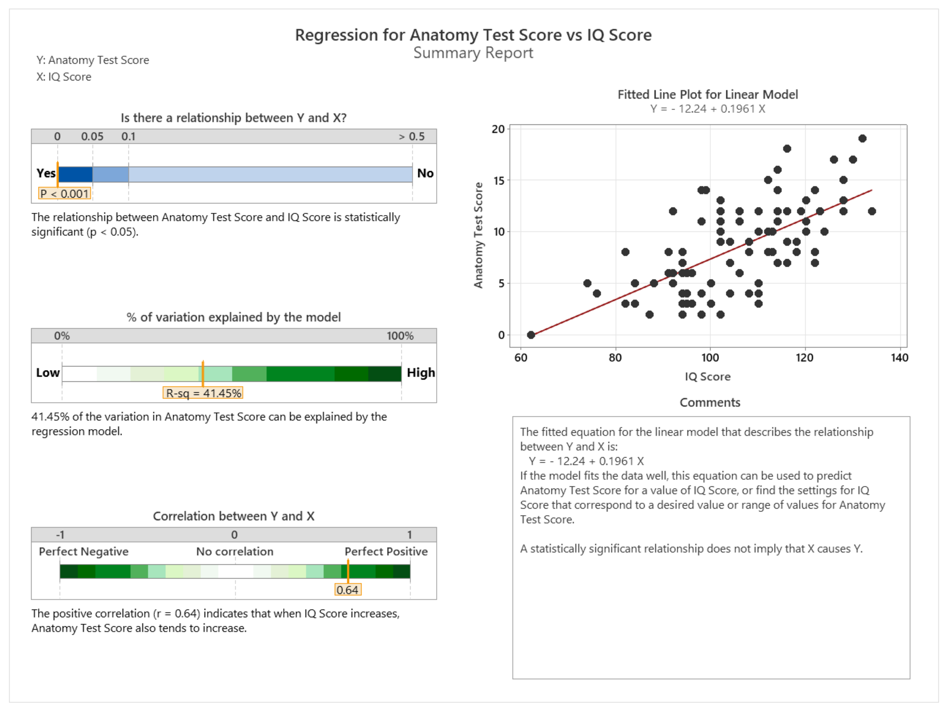 Sensors 24 05138 g012