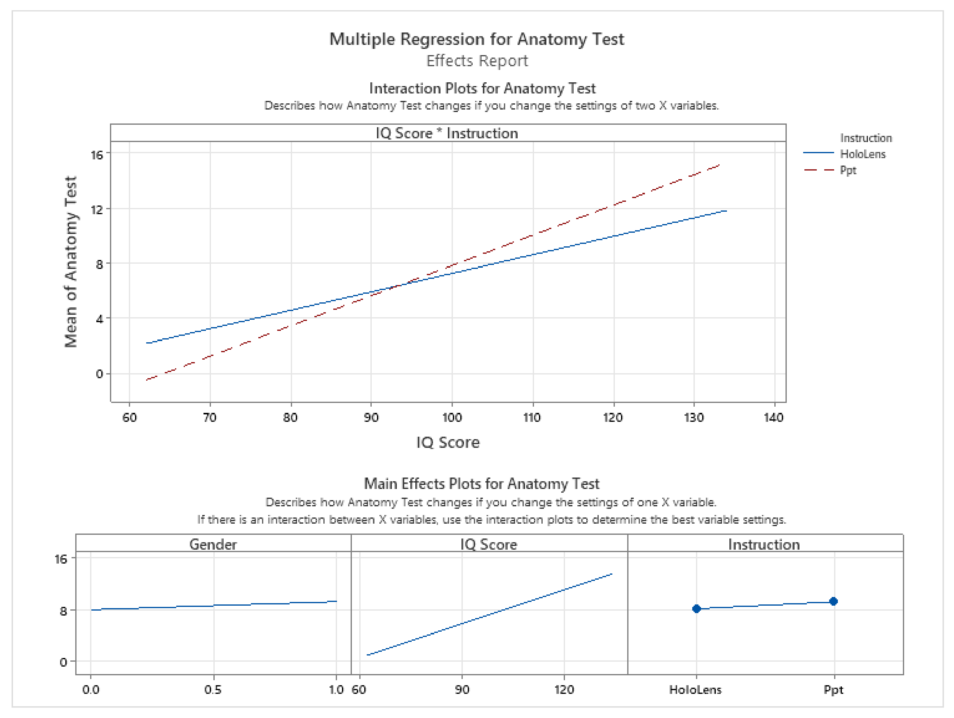 Sensors 24 05138 g013